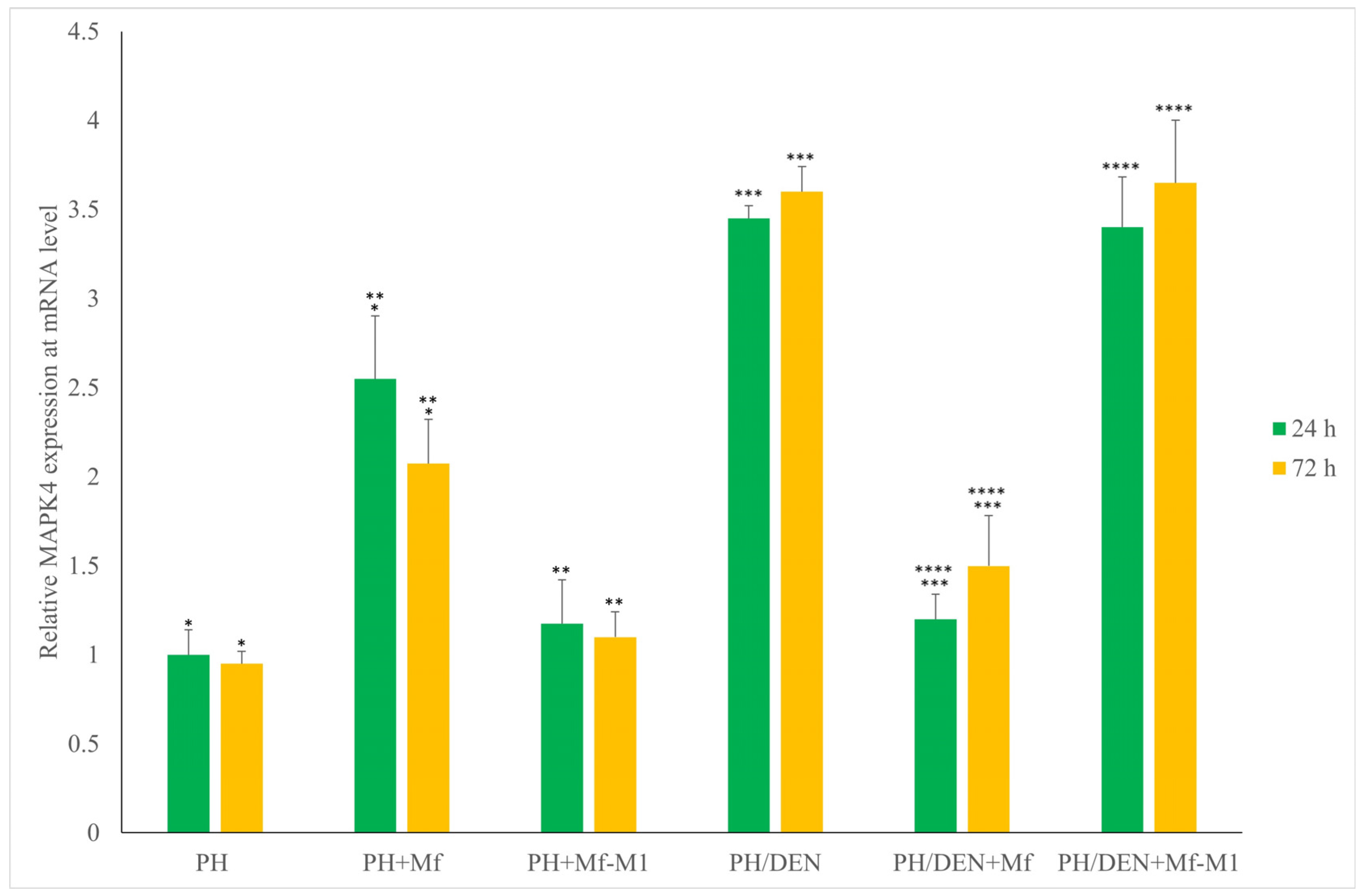 Molecules 30 03657 g004 Molecules 30 03657 g004