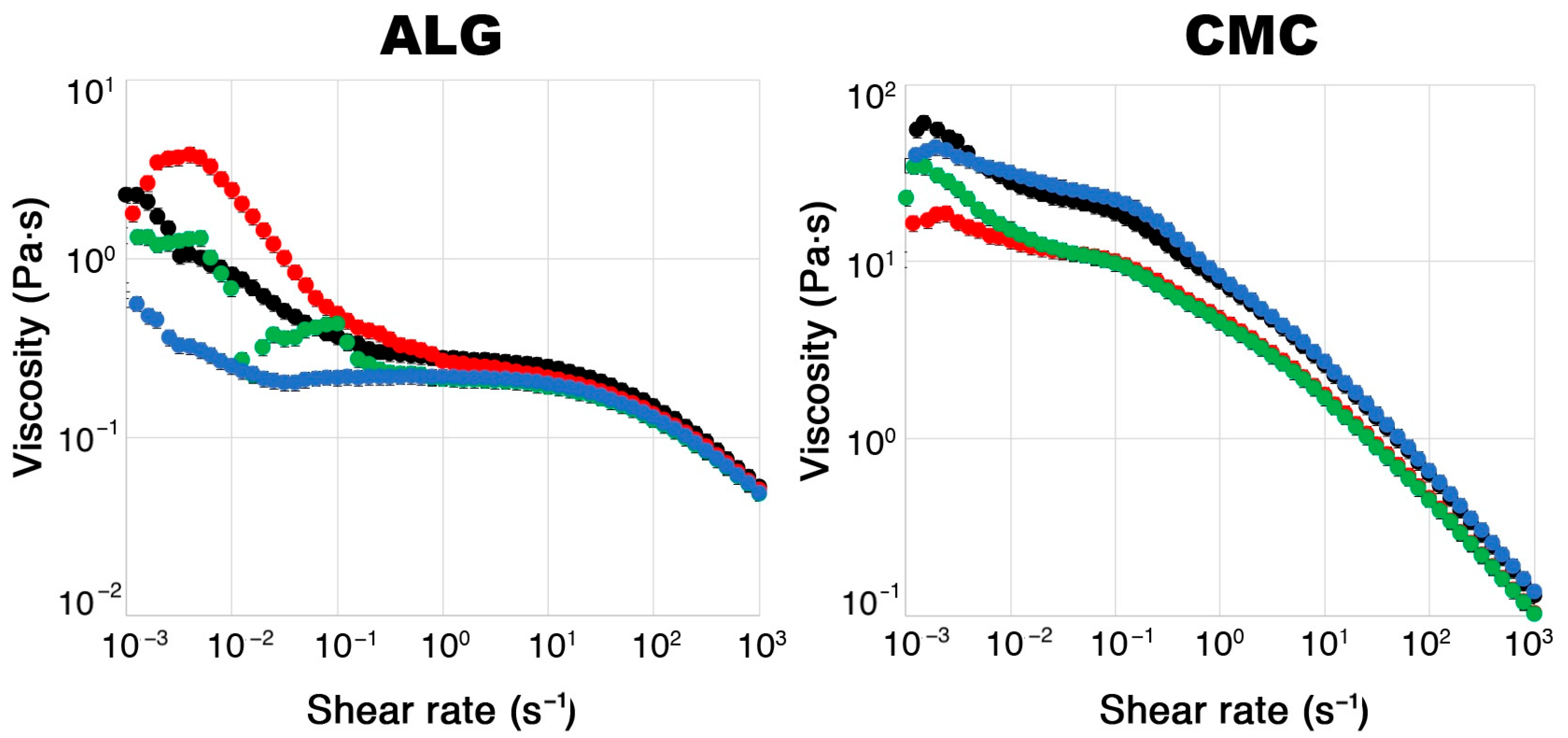 Molecules 30 03660 g005 Molecules 30 03660 g005