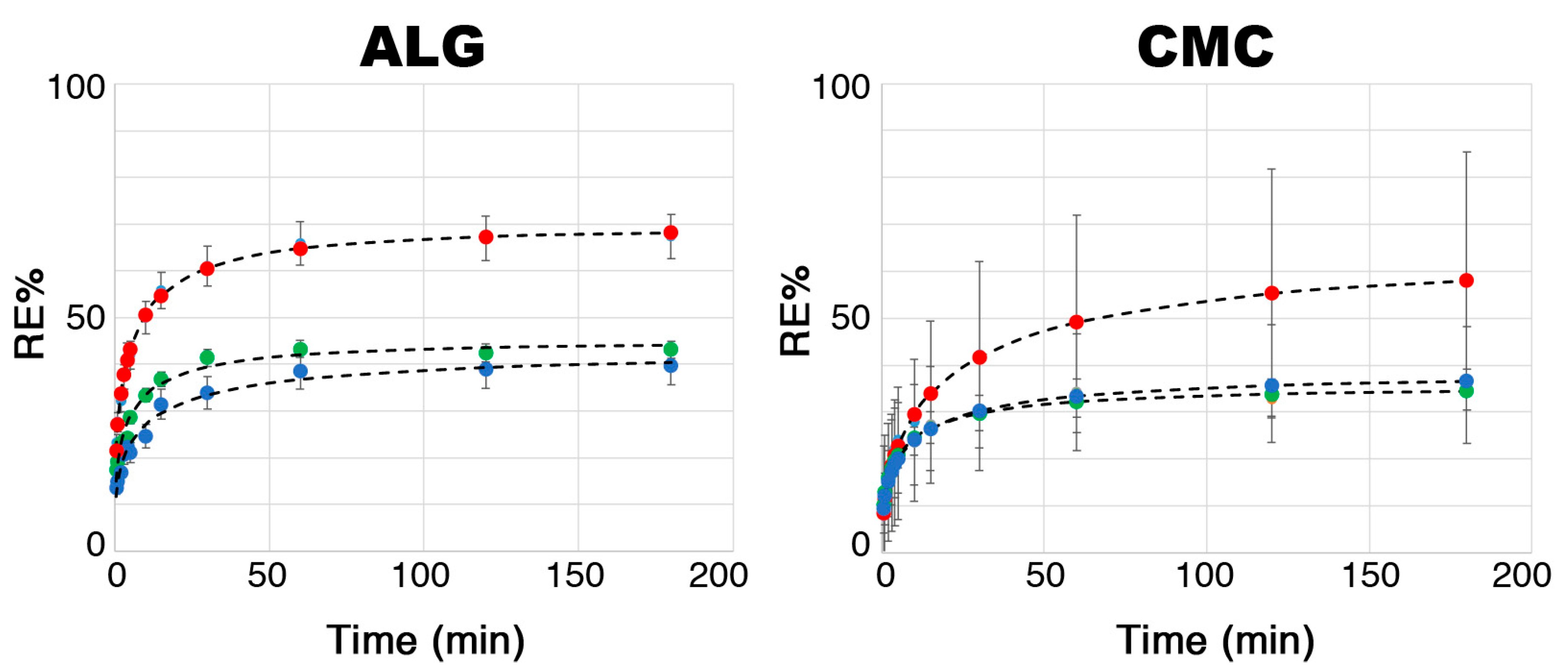 Molecules 30 03660 g007 Molecules 30 03660 g007