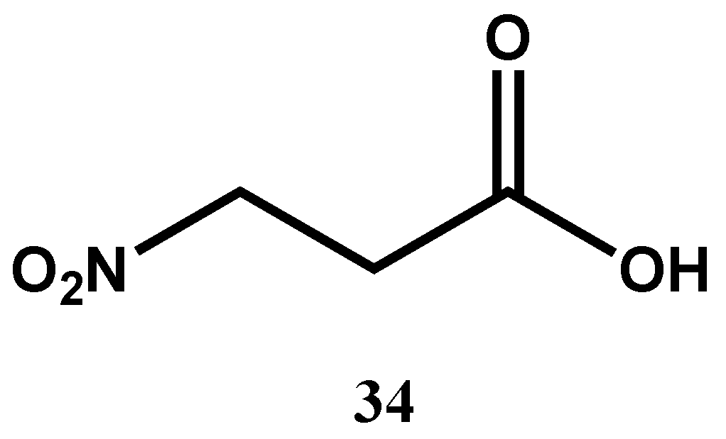 Molecules 30 03708 g013 Molecules 30 03708 g013