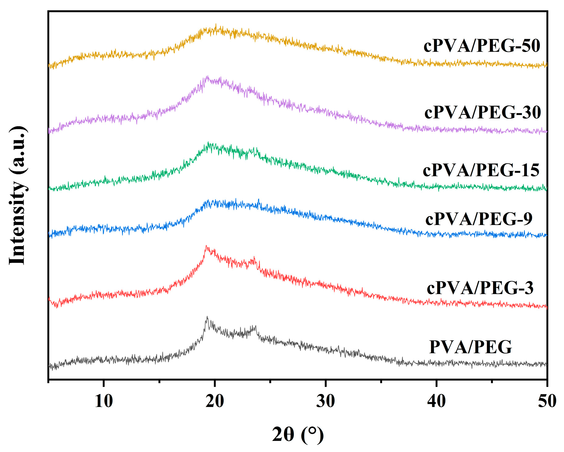 Molecules 30 03750 g003 Molecules 30 03750 g003