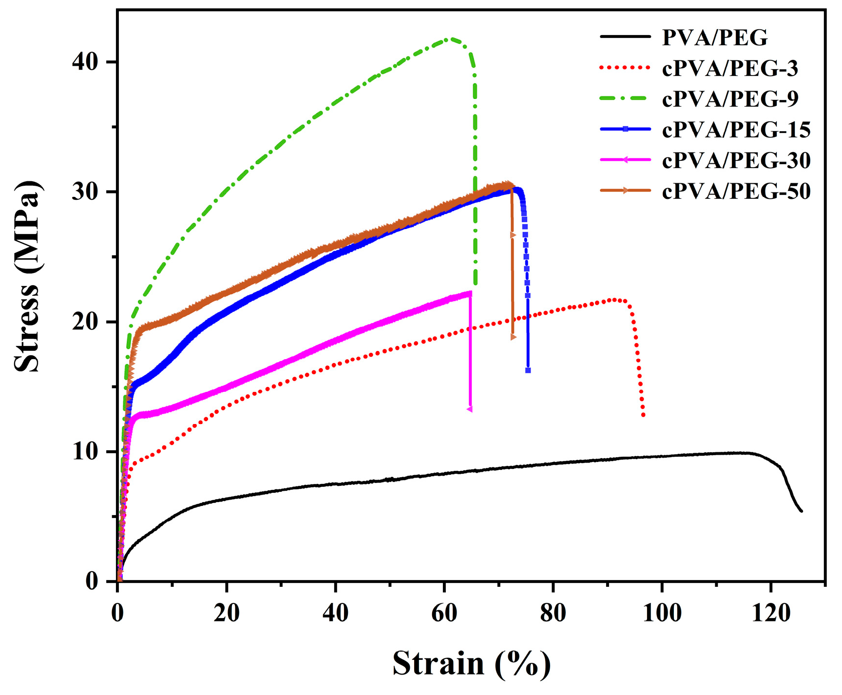 Molecules 30 03750 g008 Molecules 30 03750 g008