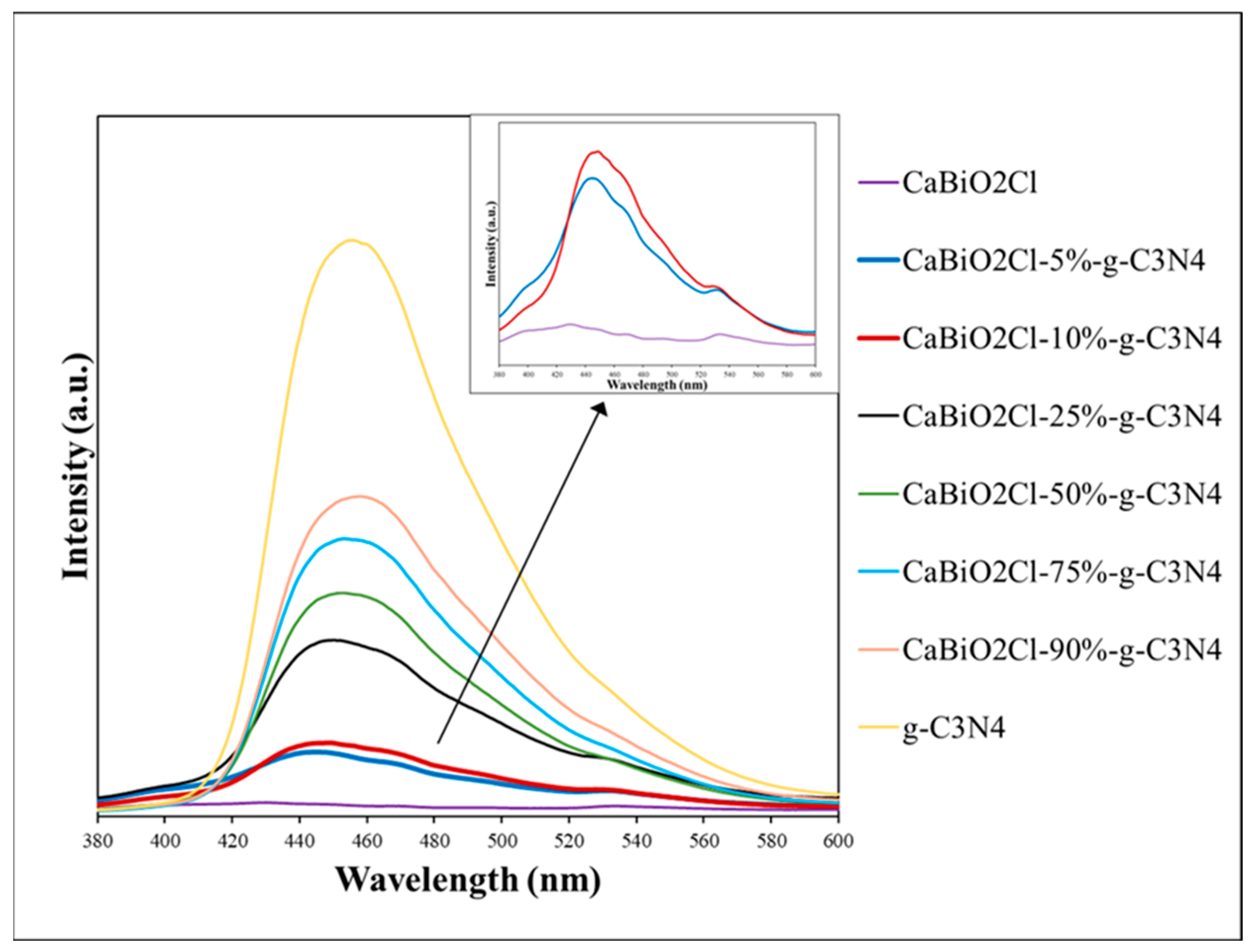 Molecules 30 03760 g009 Molecules 30 03760 g009