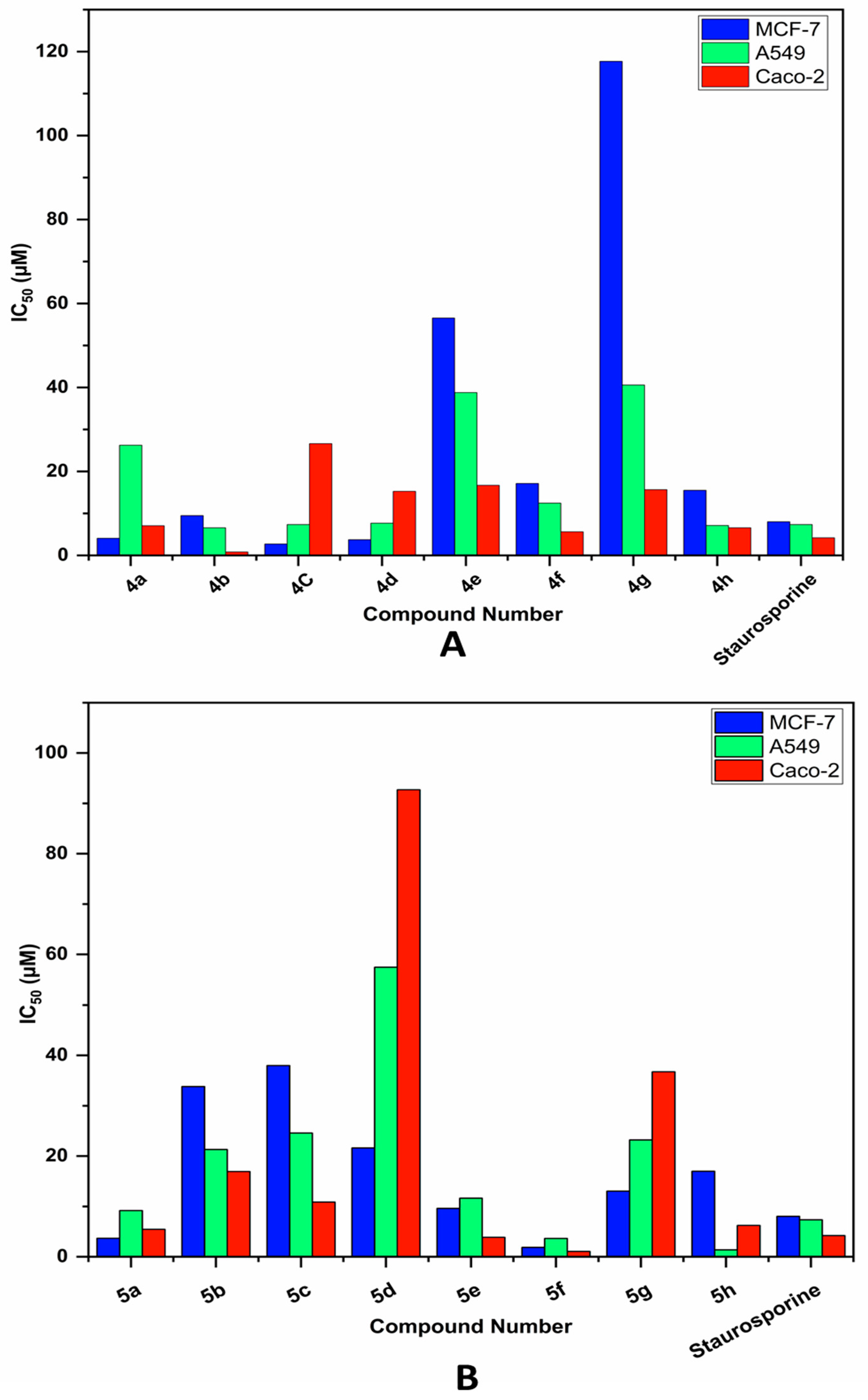 Molecules 30 03773 g002 Molecules 30 03773 g002