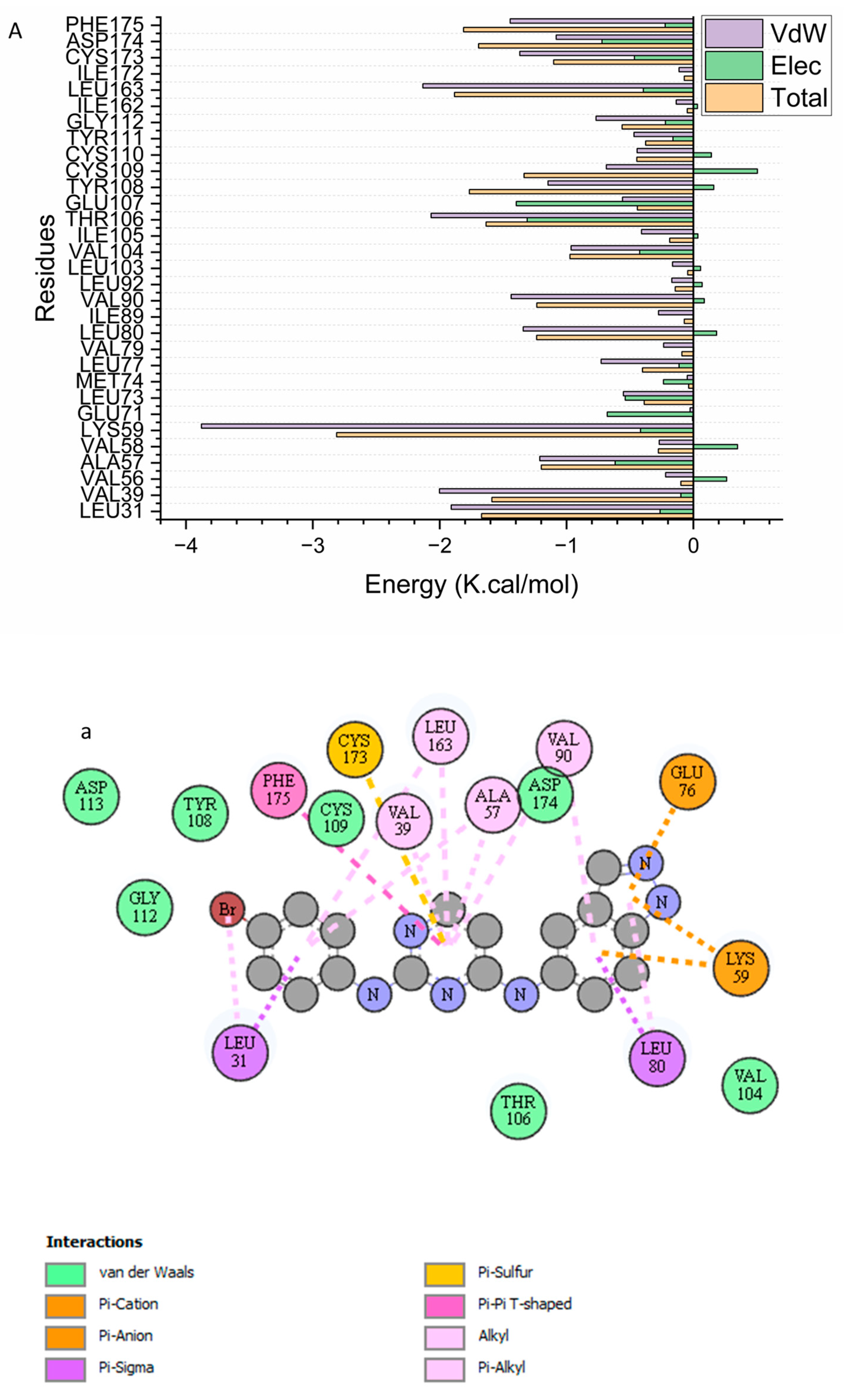 Molecules 30 03773 g004 Molecules 30 03773 g004