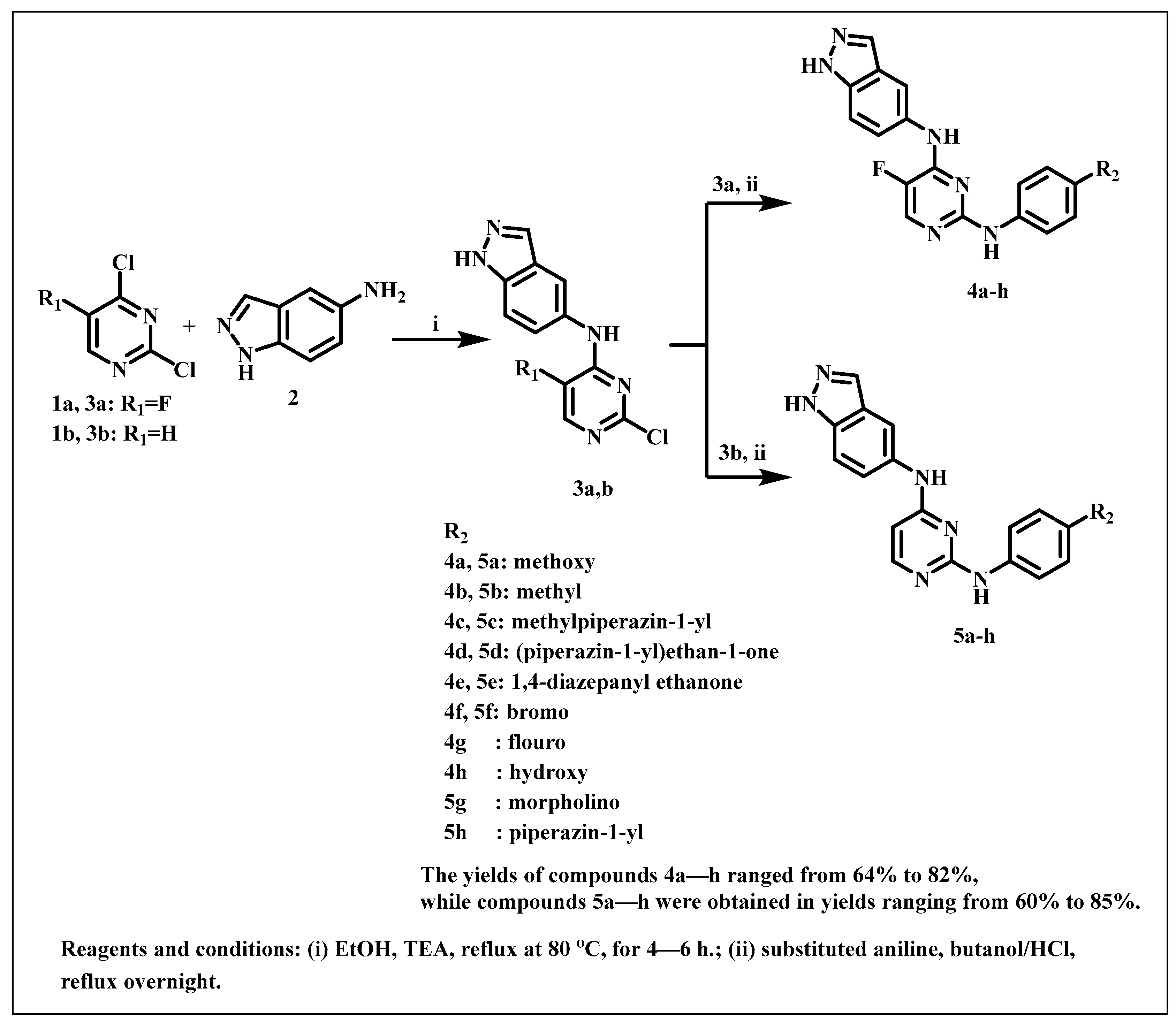 Molecules 30 03773 sch001 Molecules 30 03773 sch001