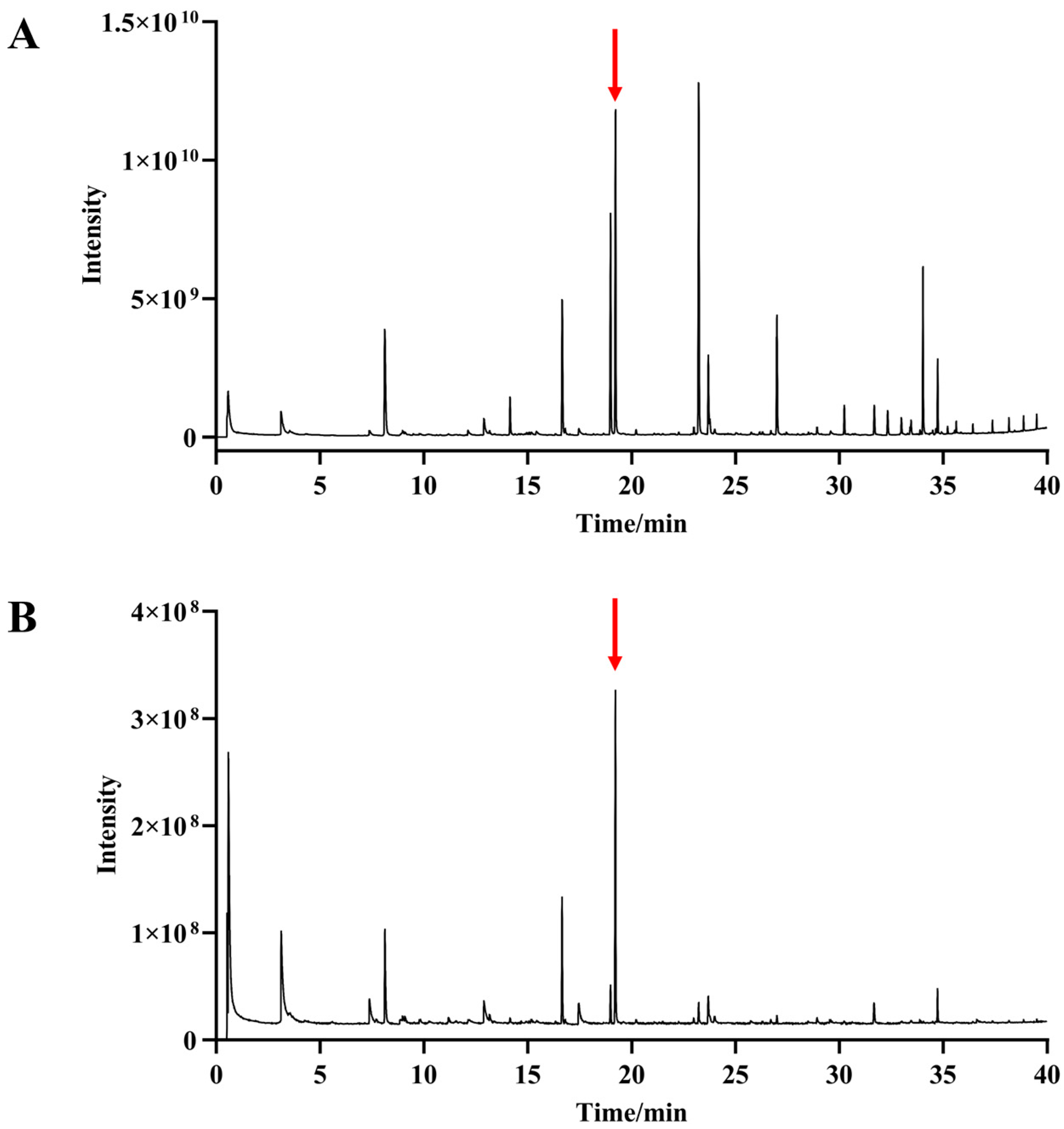 Molecules 30 03781 g001 Molecules 30 03781 g001