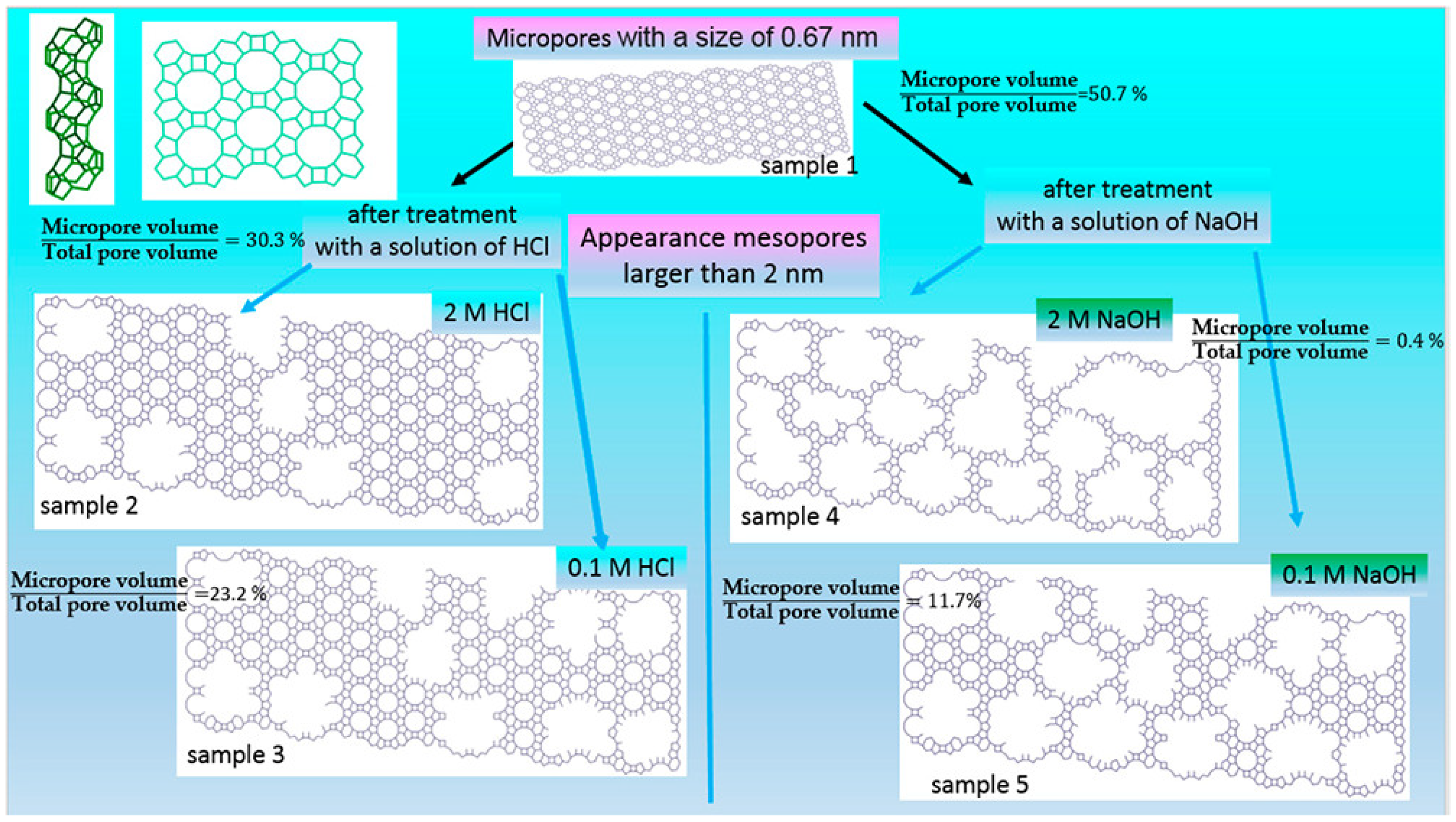 Molecules 30 03798 g002 Molecules 30 03798 g002