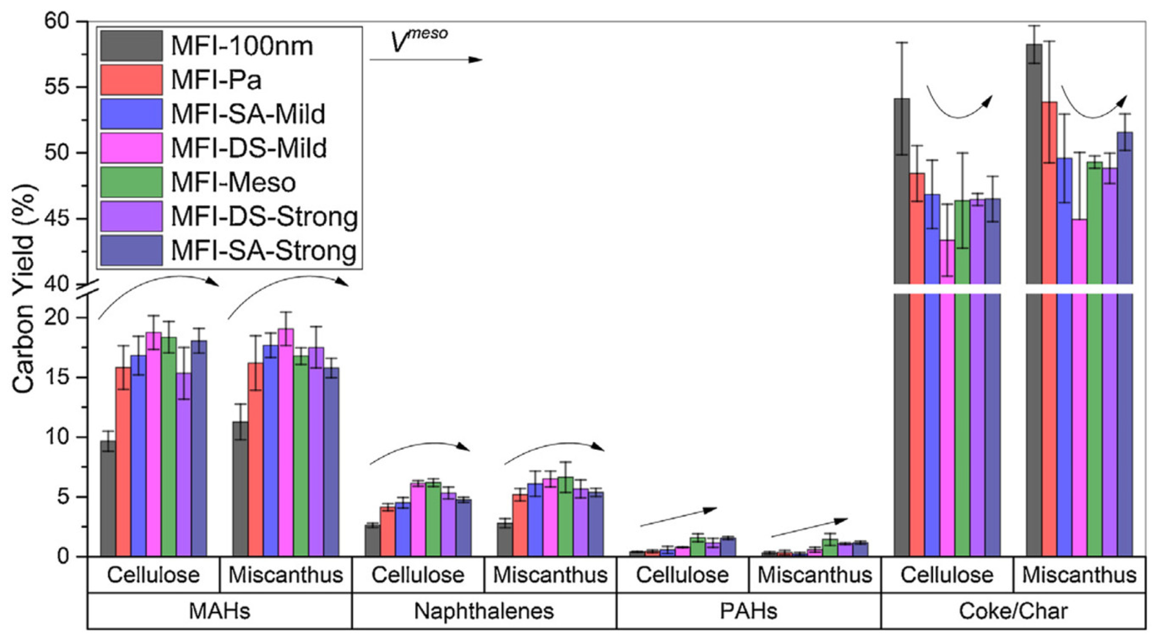 Molecules 30 03798 g009 Molecules 30 03798 g009
