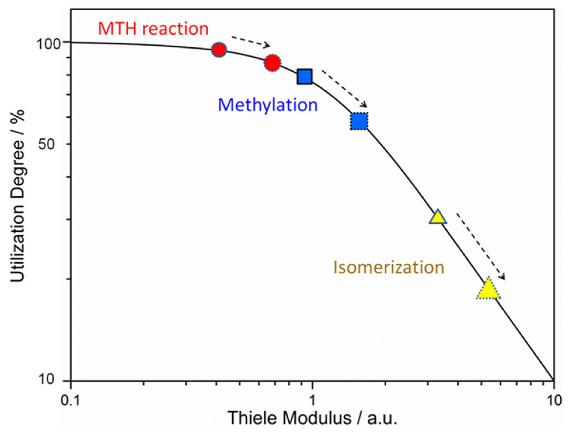 Molecules 30 03798 g019 Molecules 30 03798 g019