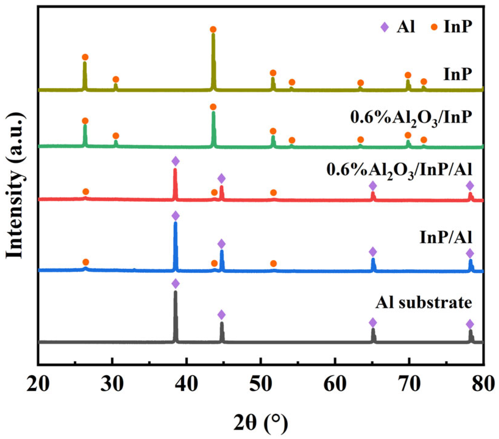 Molecules 30 03822 g001 Molecules 30 03822 g001