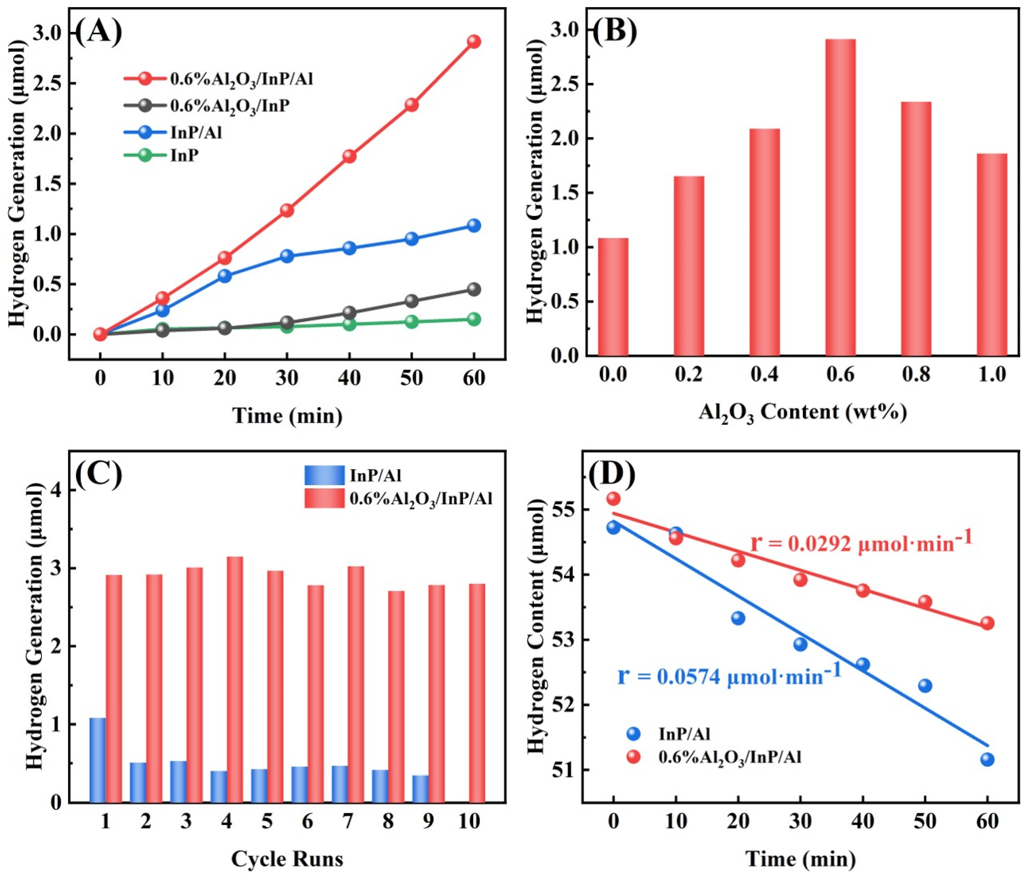 Molecules 30 03822 g005 Molecules 30 03822 g005