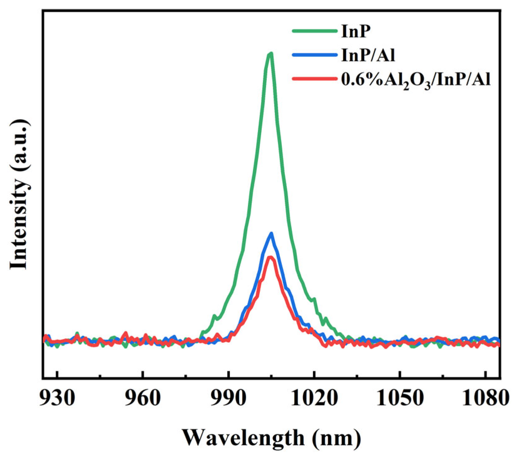 Molecules 30 03822 g008 Molecules 30 03822 g008