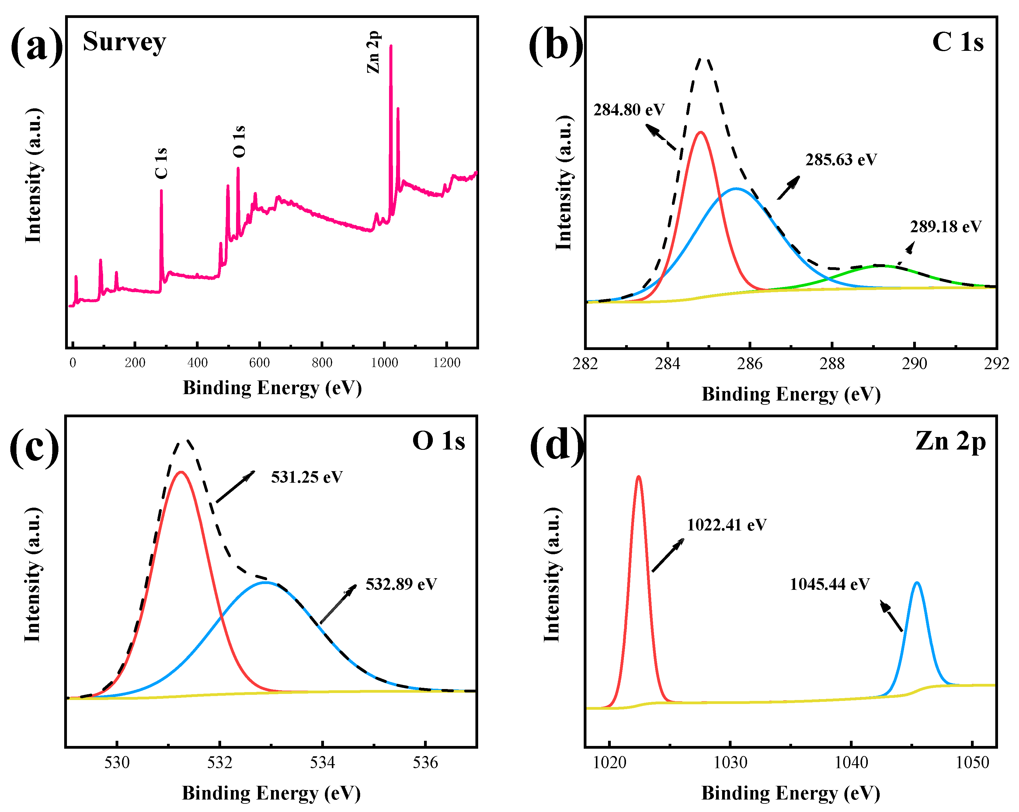 Molecules 30 03835 g002 Molecules 30 03835 g002