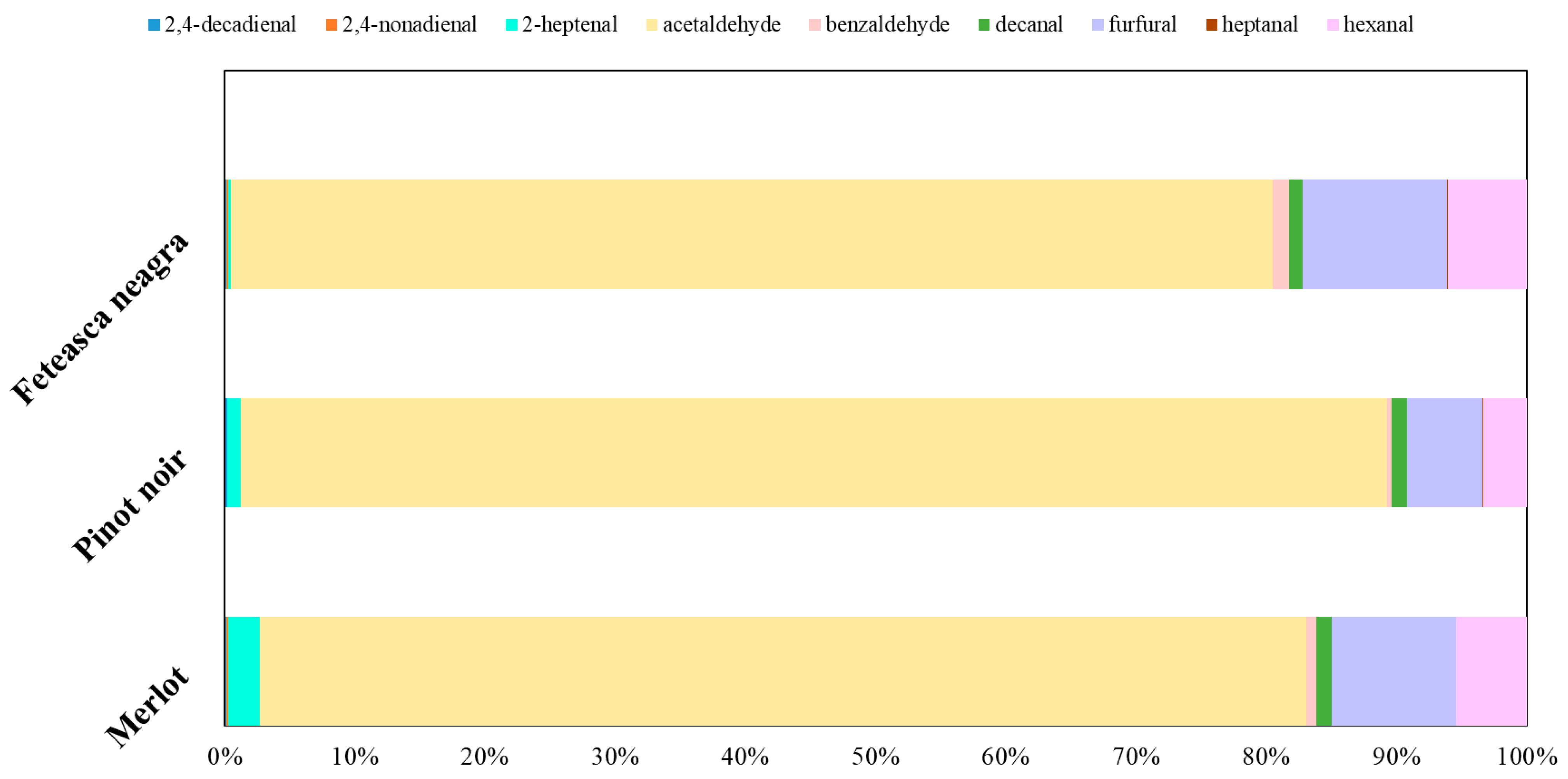 Molecules 30 03853 g004 Molecules 30 03853 g004