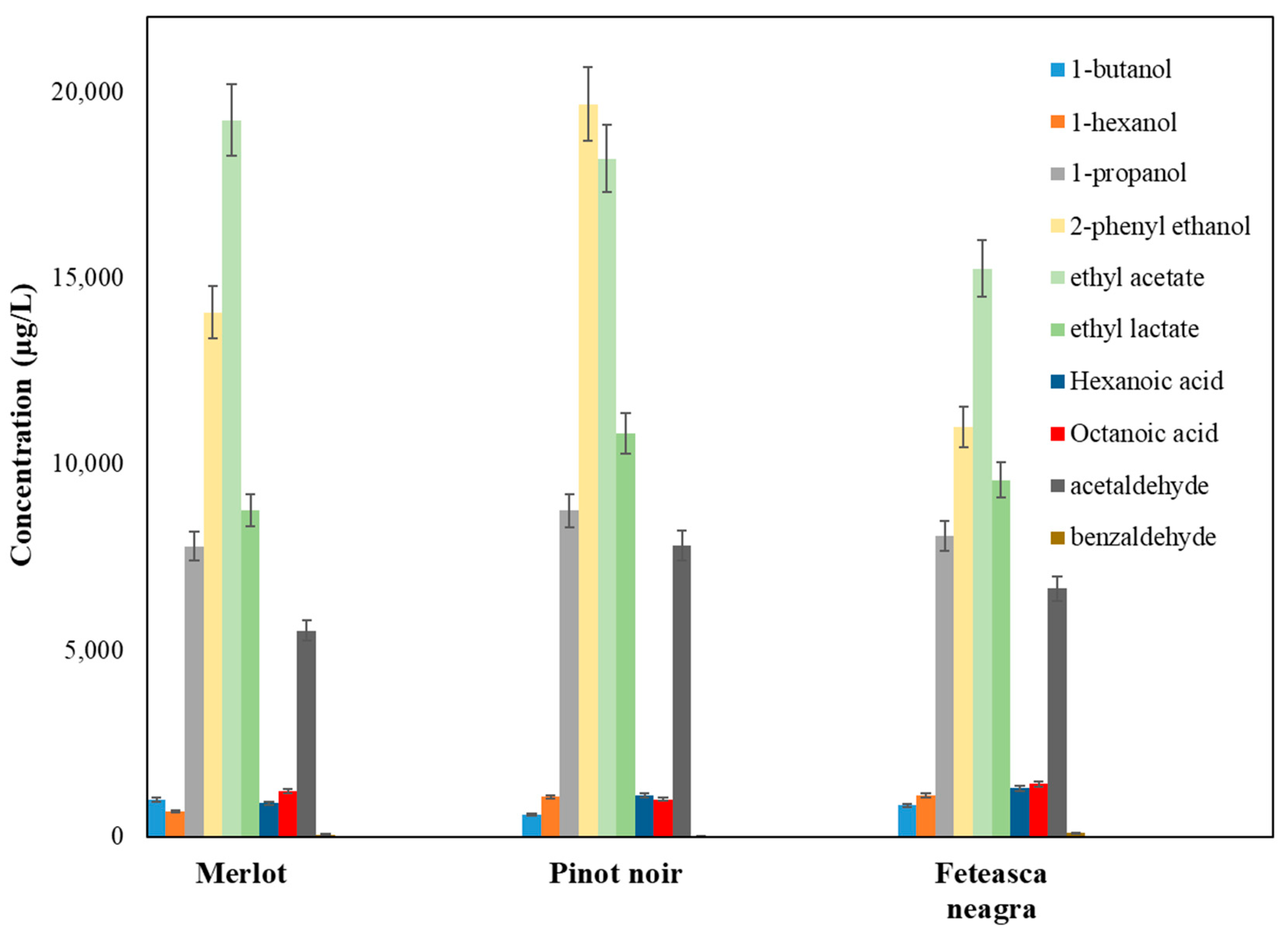 Molecules 30 03853 g006 Molecules 30 03853 g006