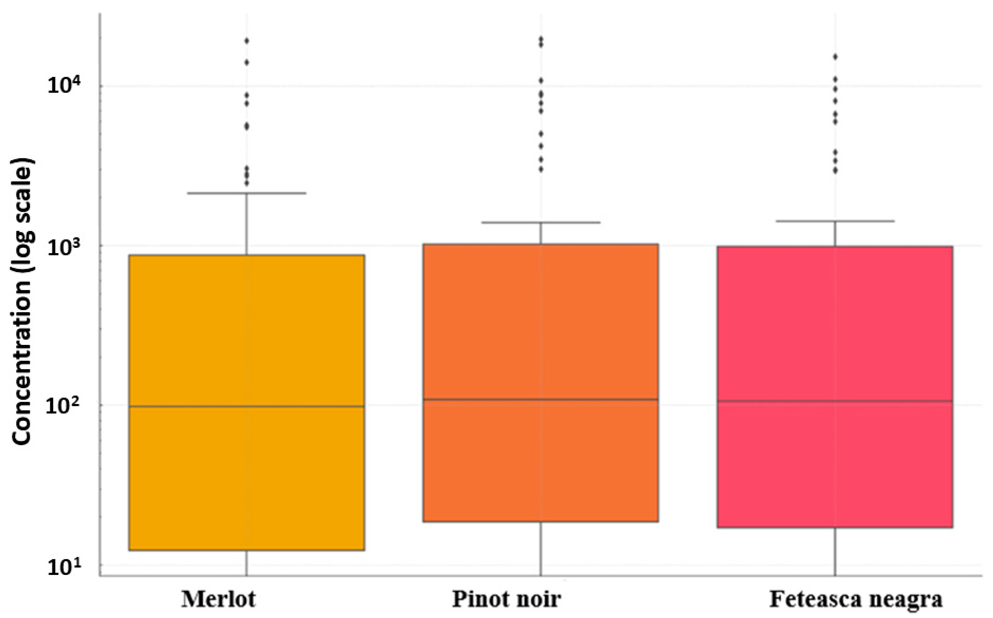 Molecules 30 03853 g008 Molecules 30 03853 g008