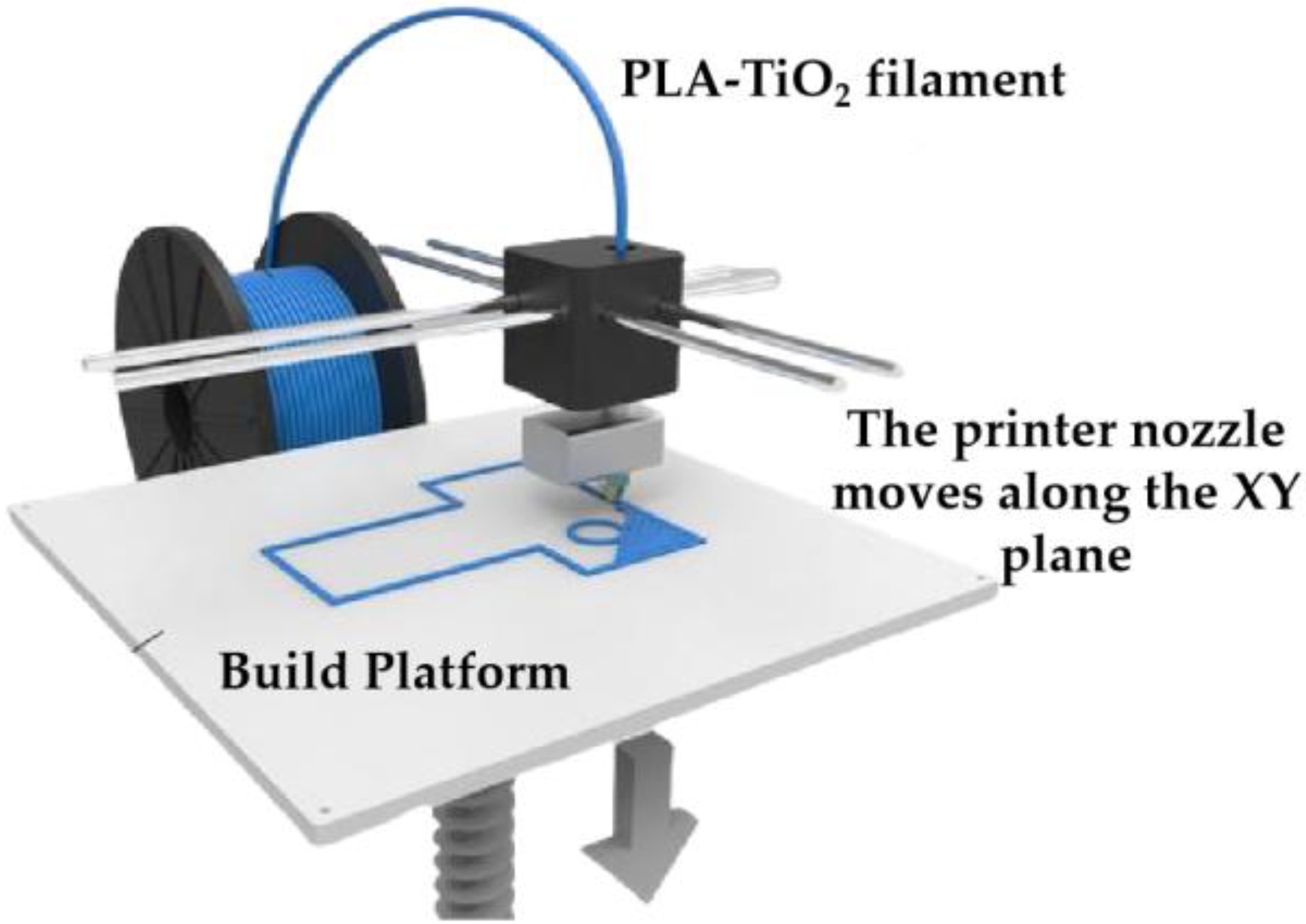 Molecules 30 03891 g007 Molecules 30 03891 g007