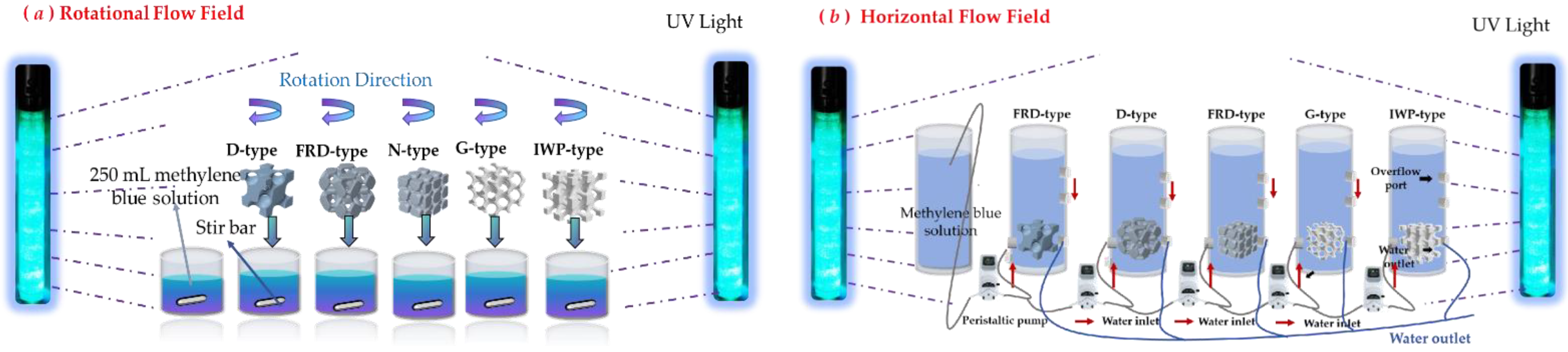 Molecules 30 03891 g009 Molecules 30 03891 g009