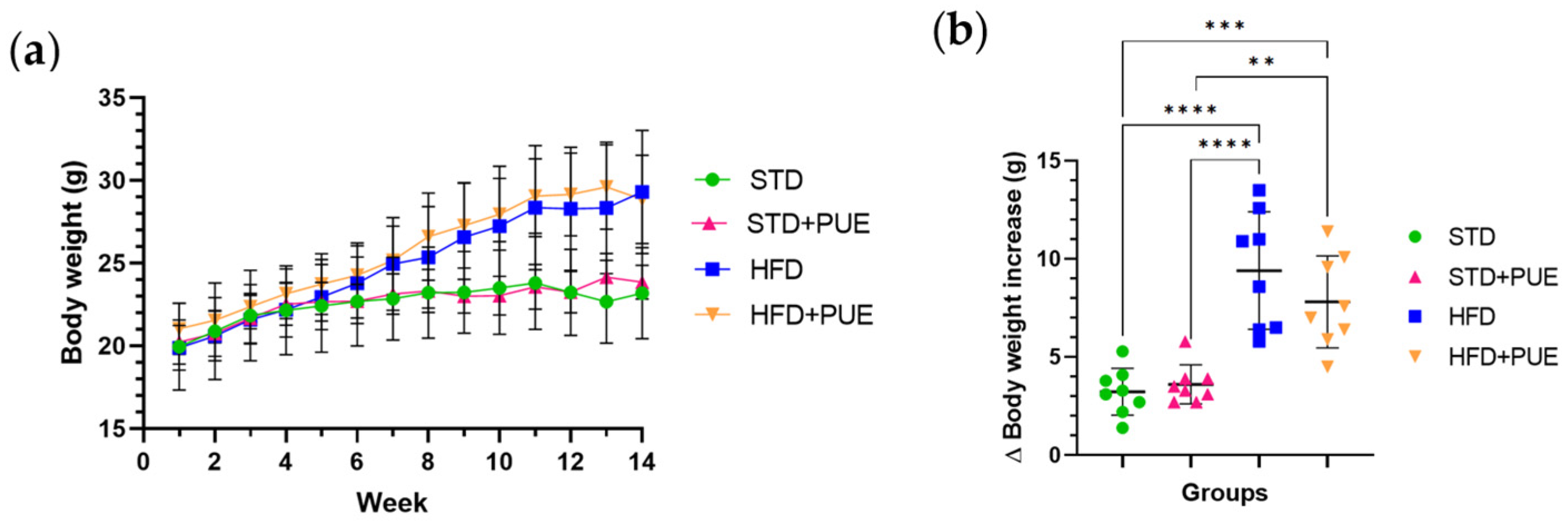 Molecules 30 03895 g001 Molecules 30 03895 g001