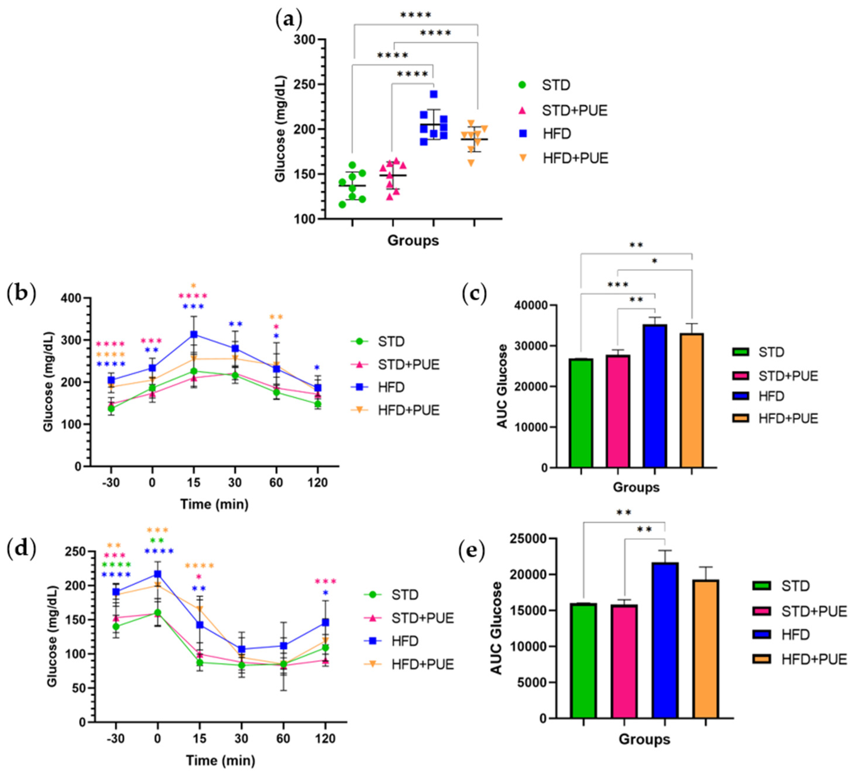Molecules 30 03895 g002 Molecules 30 03895 g002