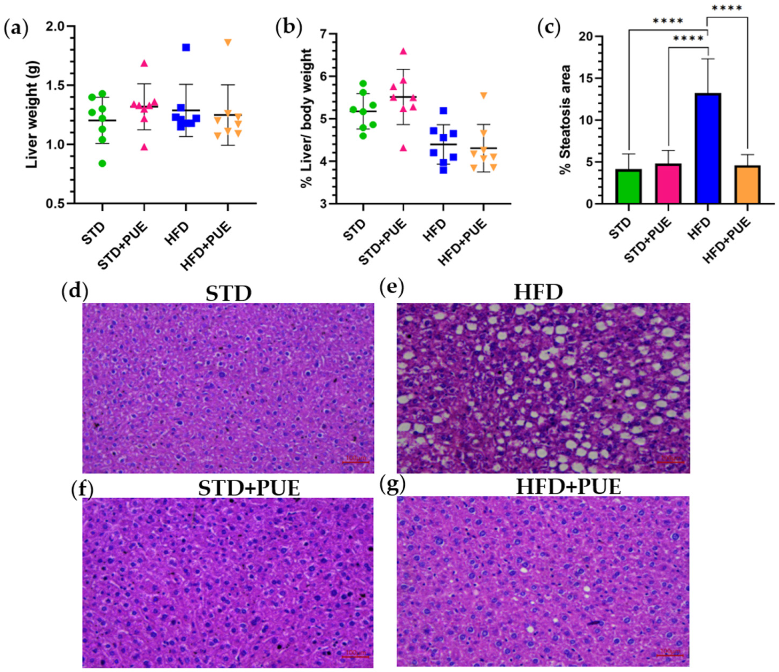 Molecules 30 03895 g003 Molecules 30 03895 g003