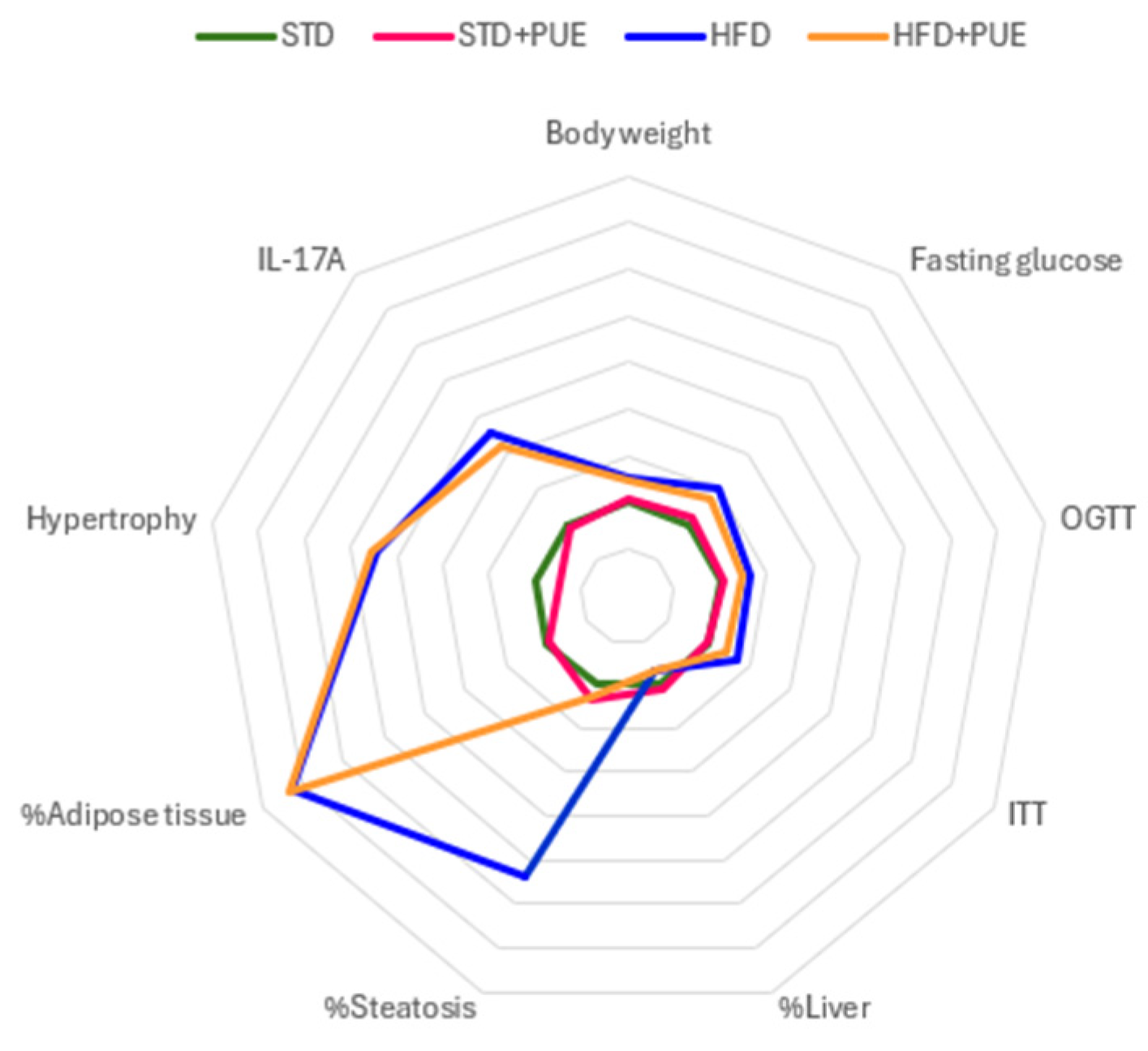 Molecules 30 03895 g007 Molecules 30 03895 g007