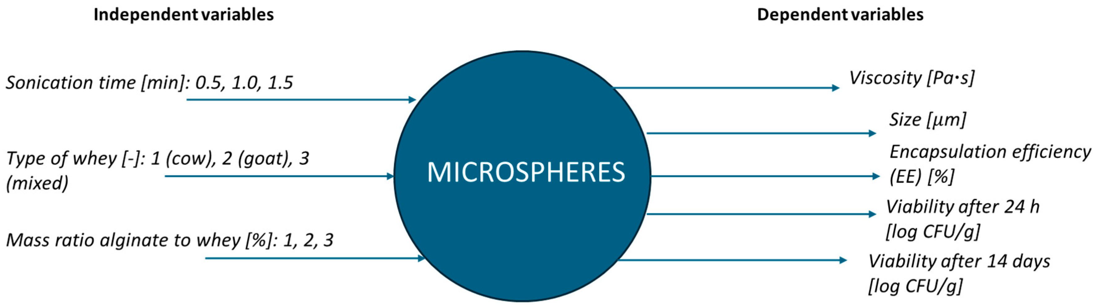 Molecules 30 03907 g001 Molecules 30 03907 g001