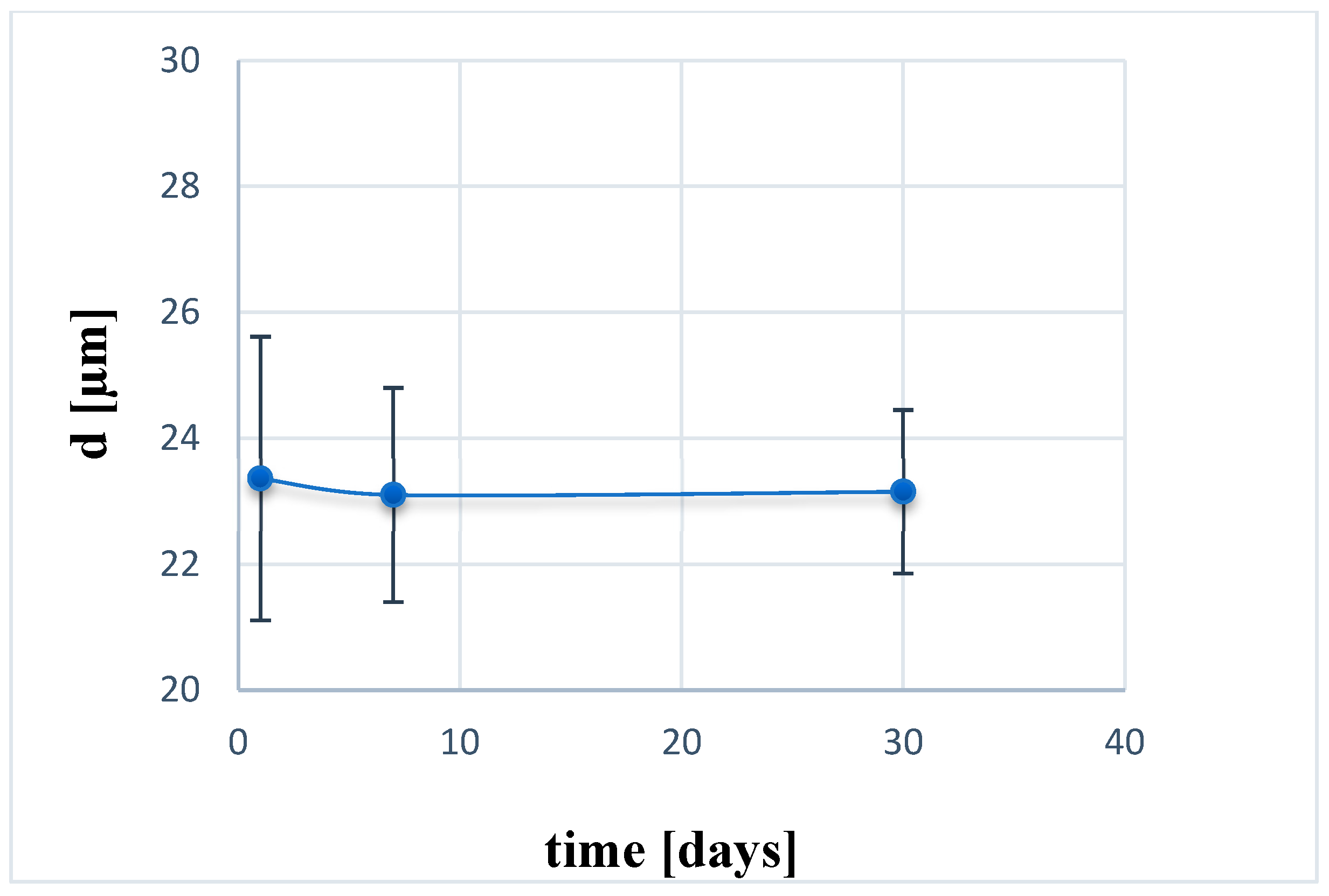 Molecules 30 03907 g006 Molecules 30 03907 g006
