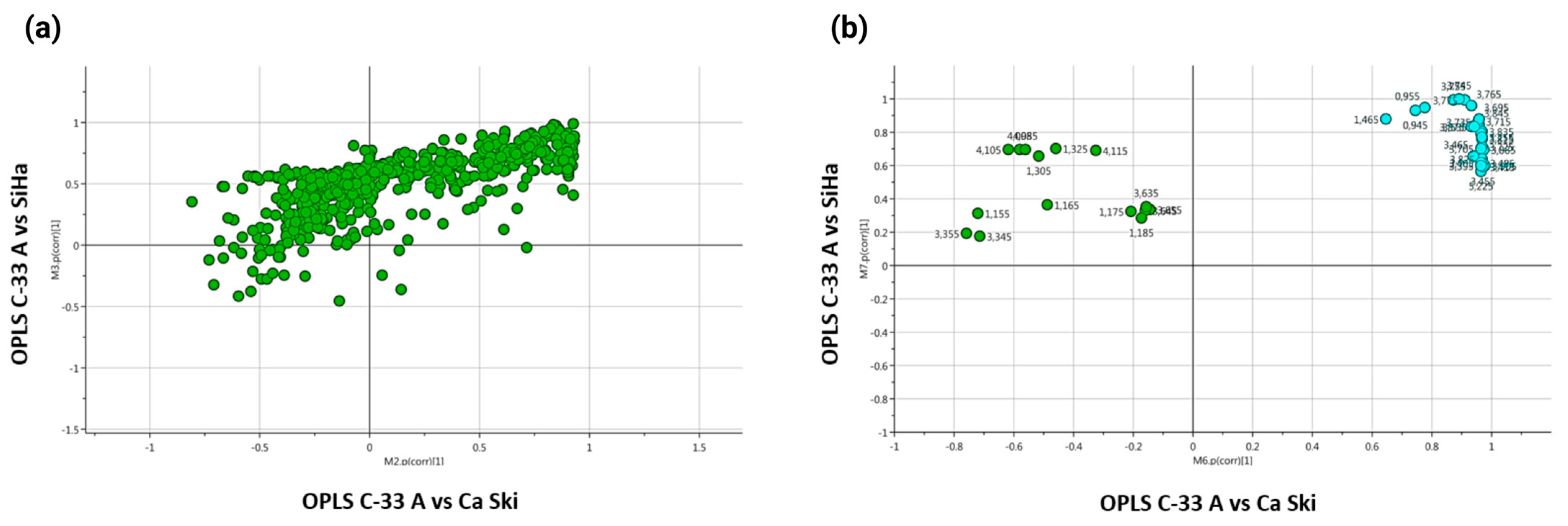 Molecules 30 03909 g004 Molecules 30 03909 g004