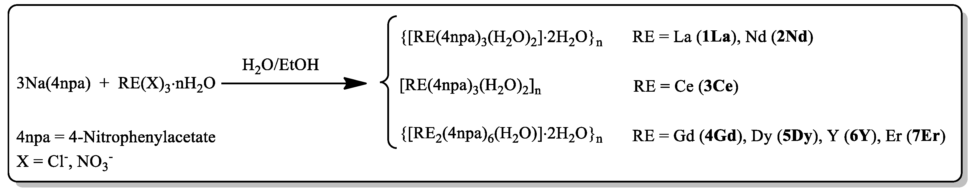 Molecules 30 03940 sch001 Molecules 30 03940 sch001