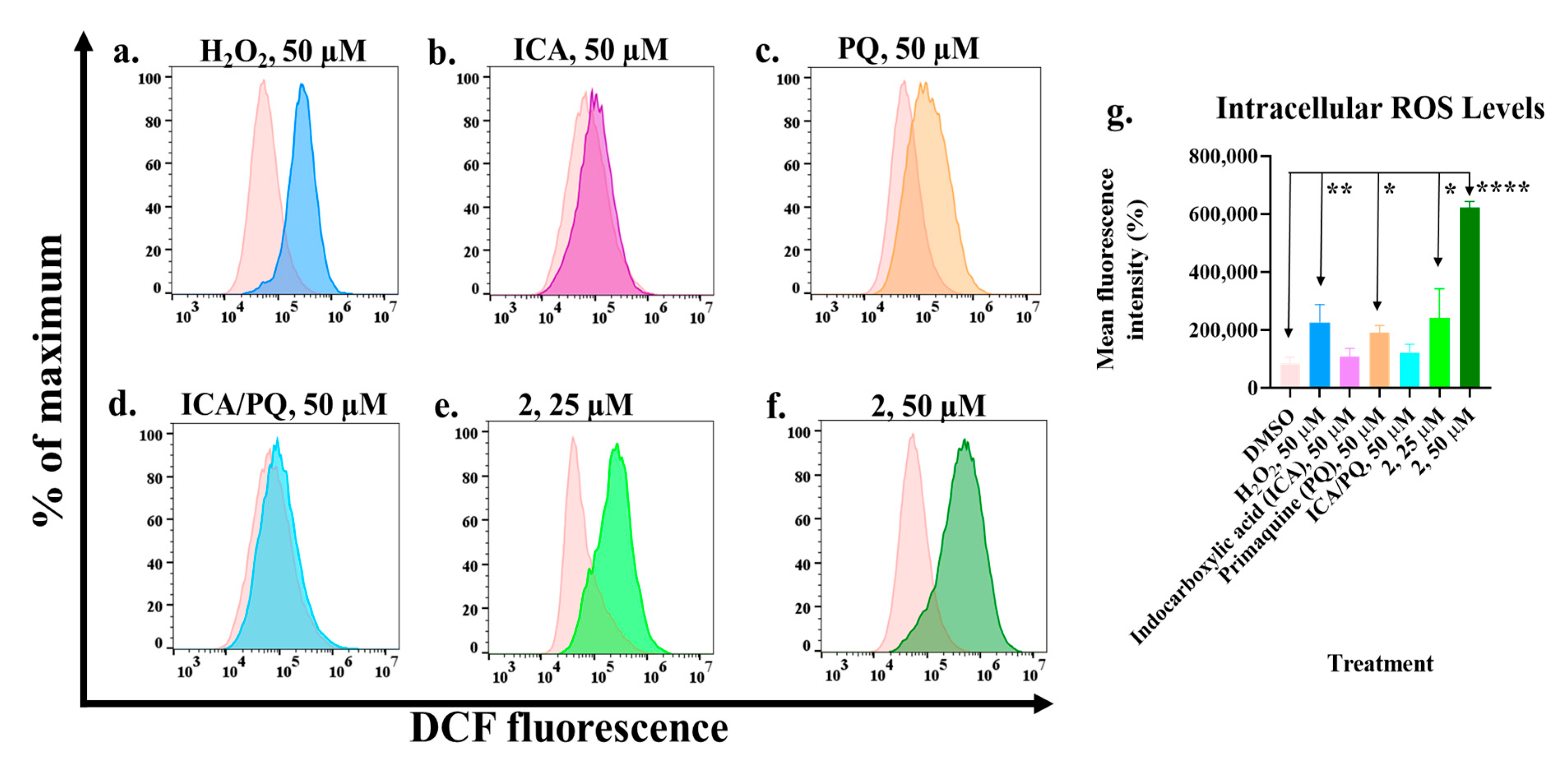 Molecules 30 03988 g002 Molecules 30 03988 g002