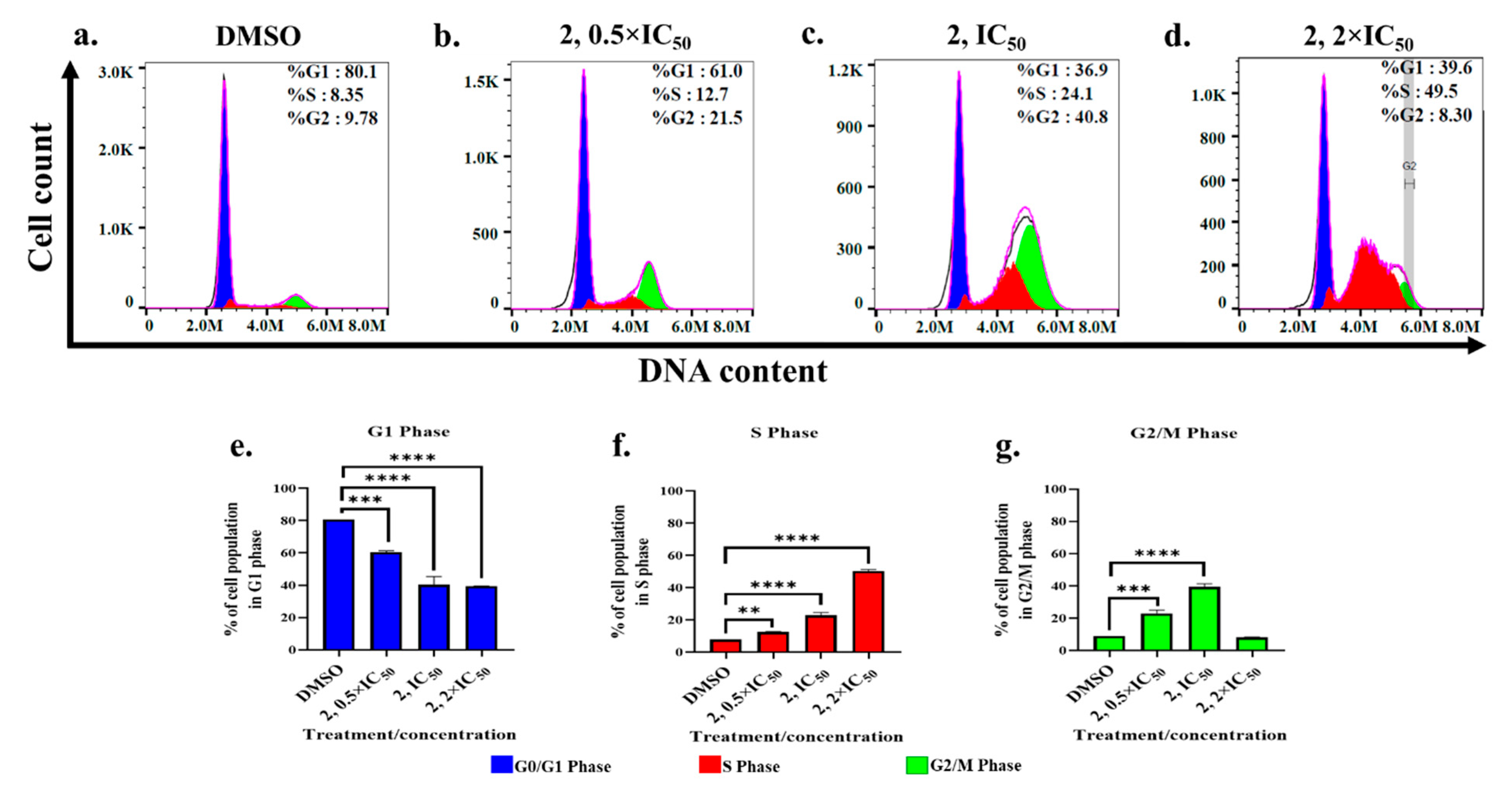 Molecules 30 03988 g003 Molecules 30 03988 g003