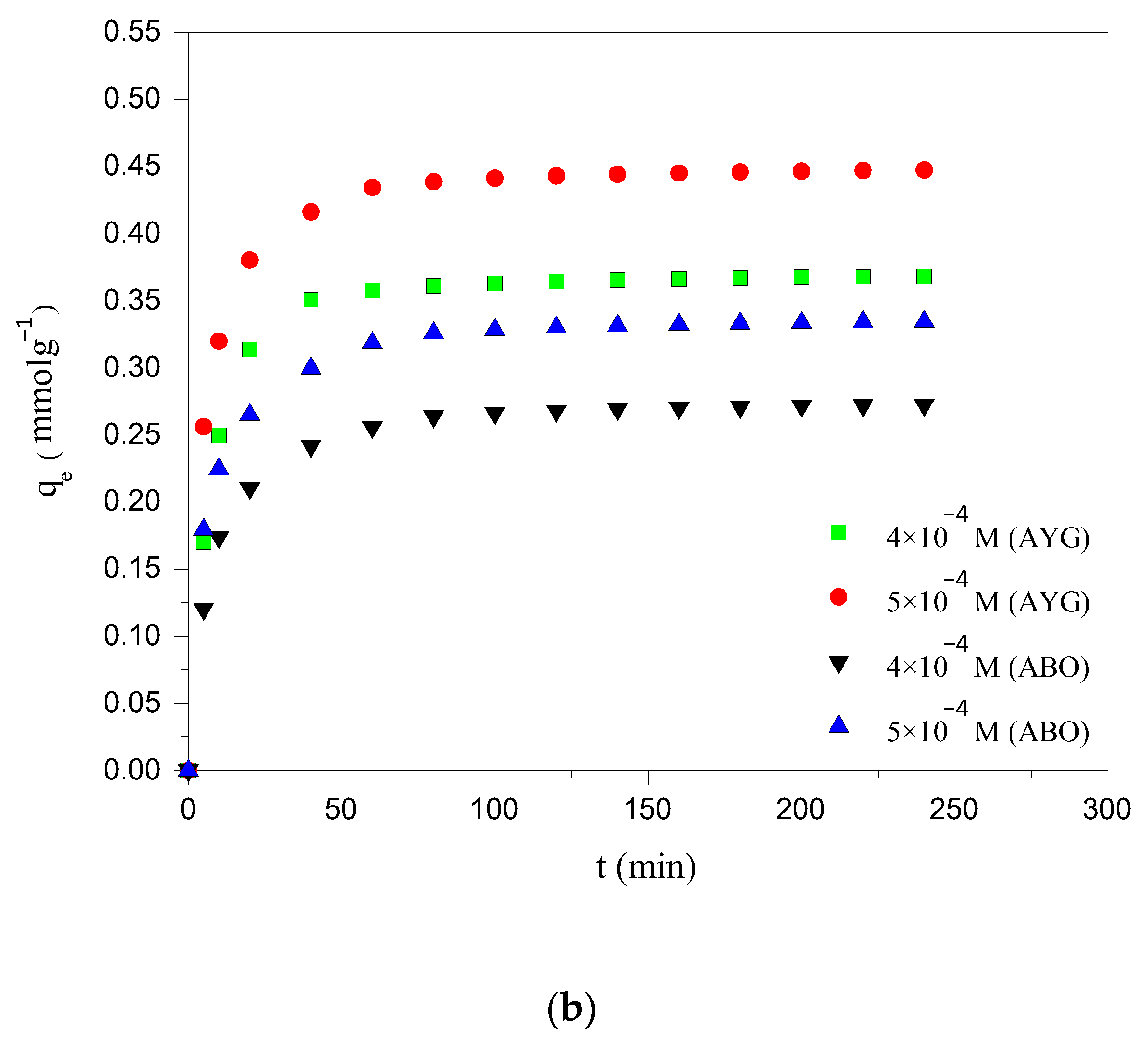 Molecules 30 03989 g001b Molecules 30 03989 g001b