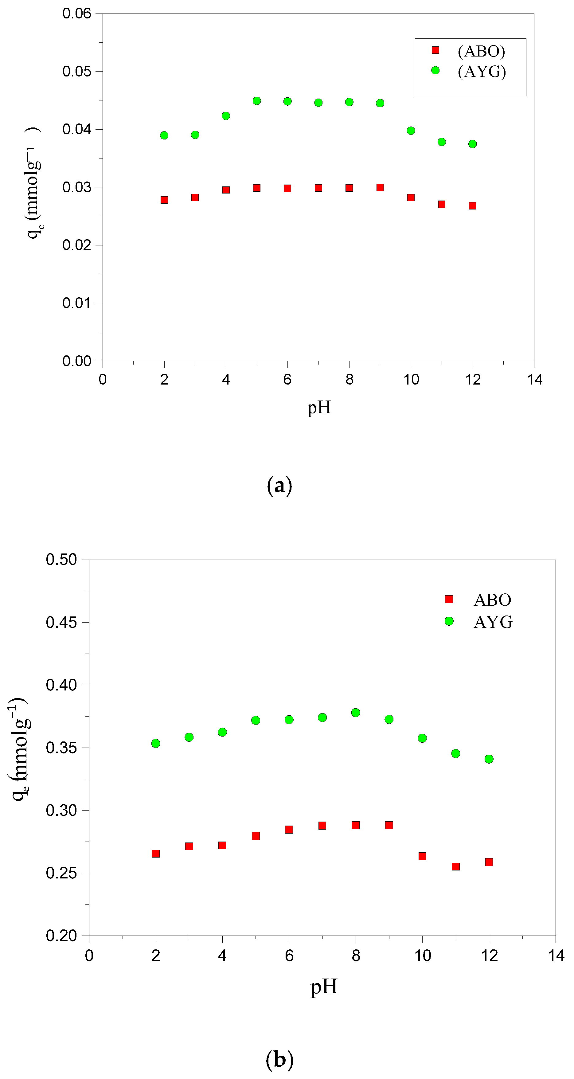 Molecules 30 03989 g002 Molecules 30 03989 g002