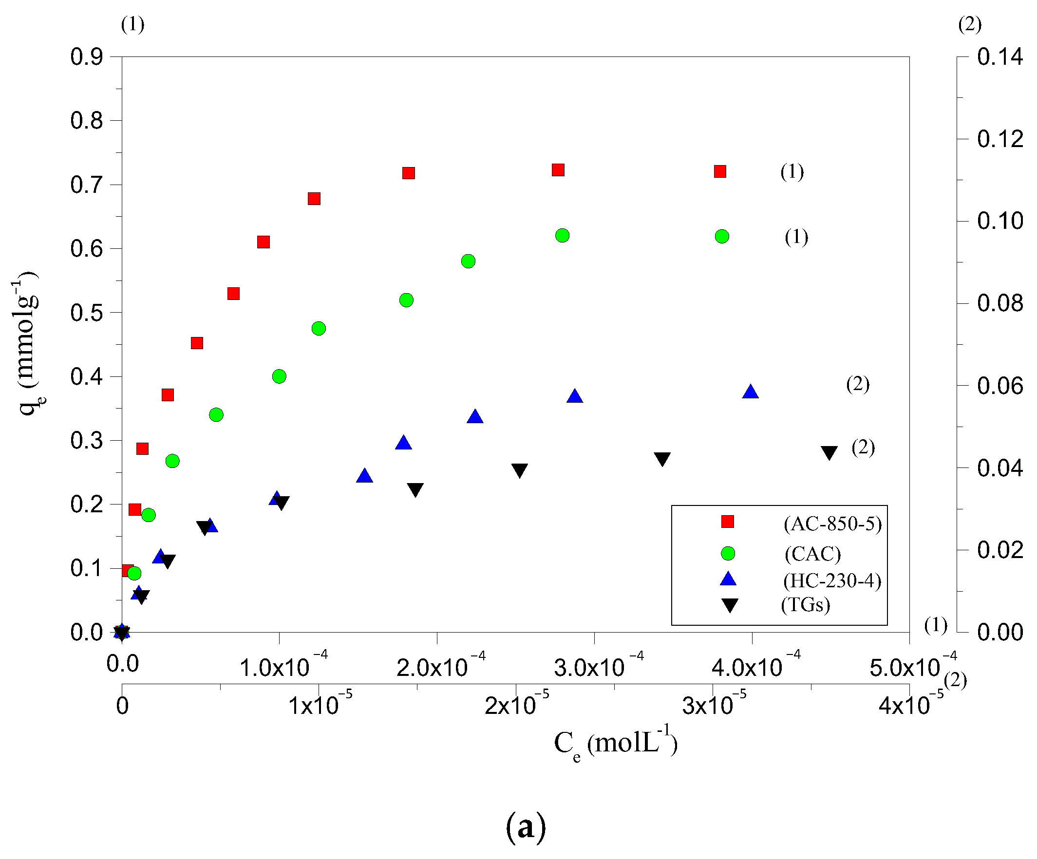 Molecules 30 03989 g003a Molecules 30 03989 g003a