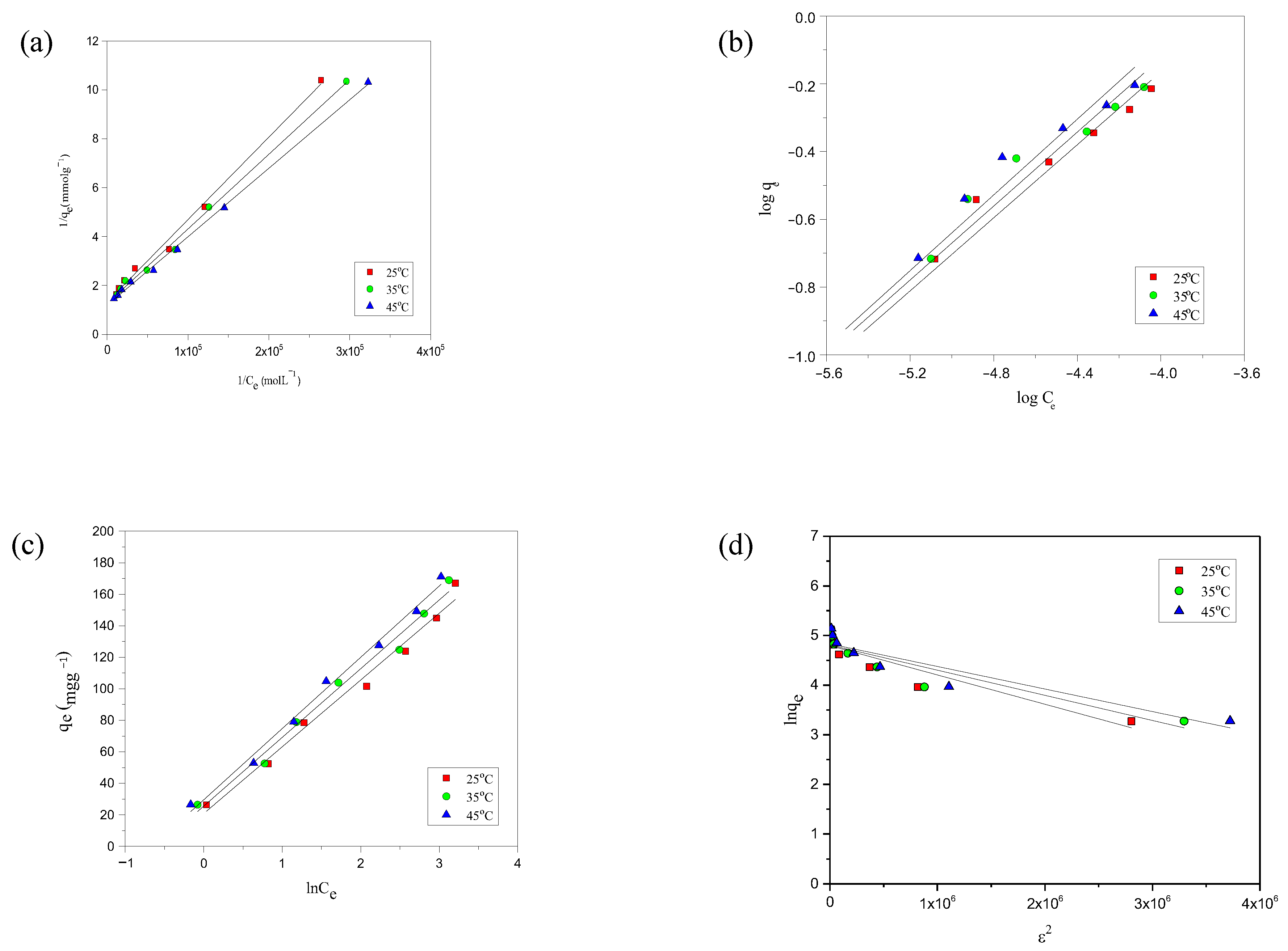 Molecules 30 03989 g004 Molecules 30 03989 g004