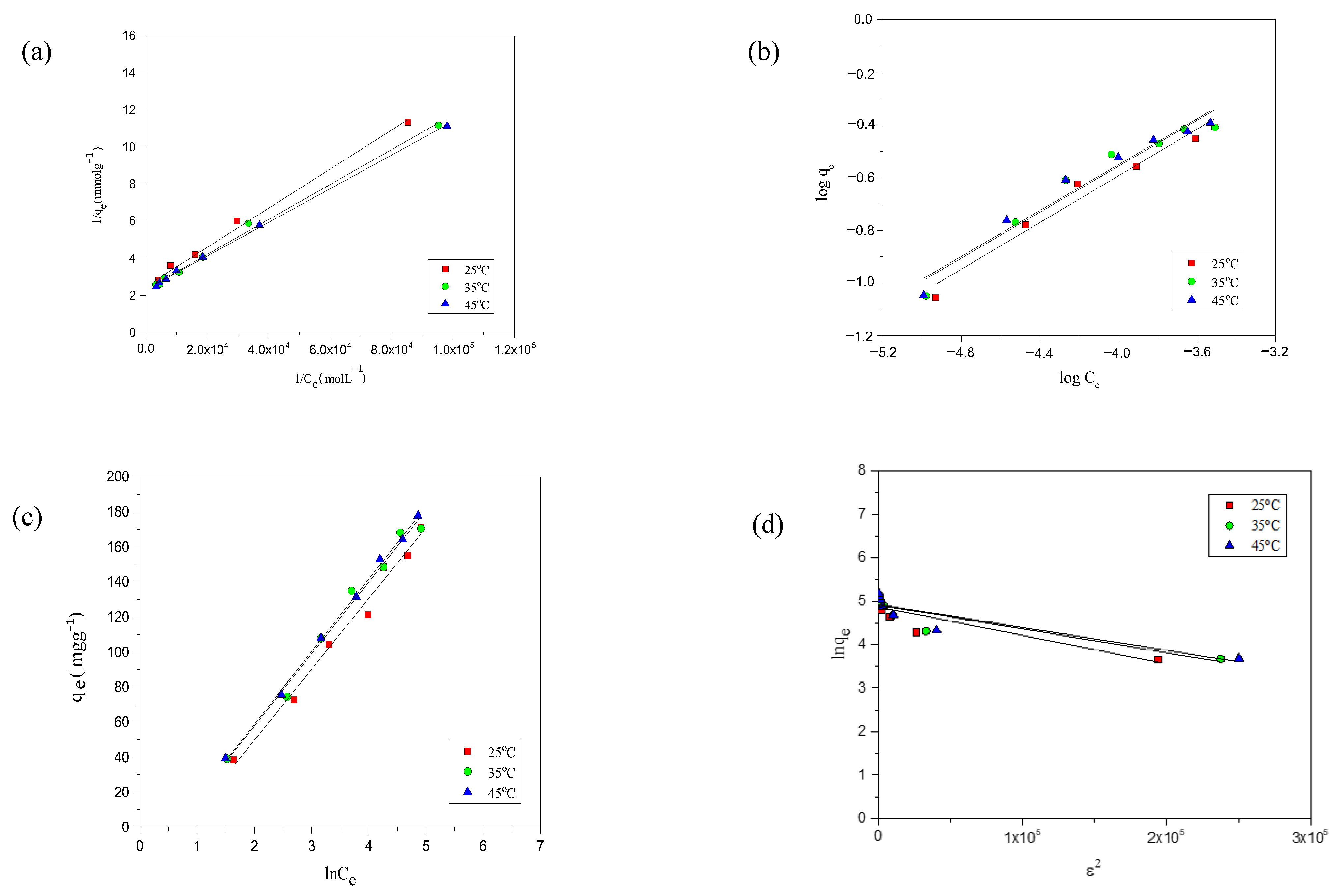 Molecules 30 03989 g005 Molecules 30 03989 g005