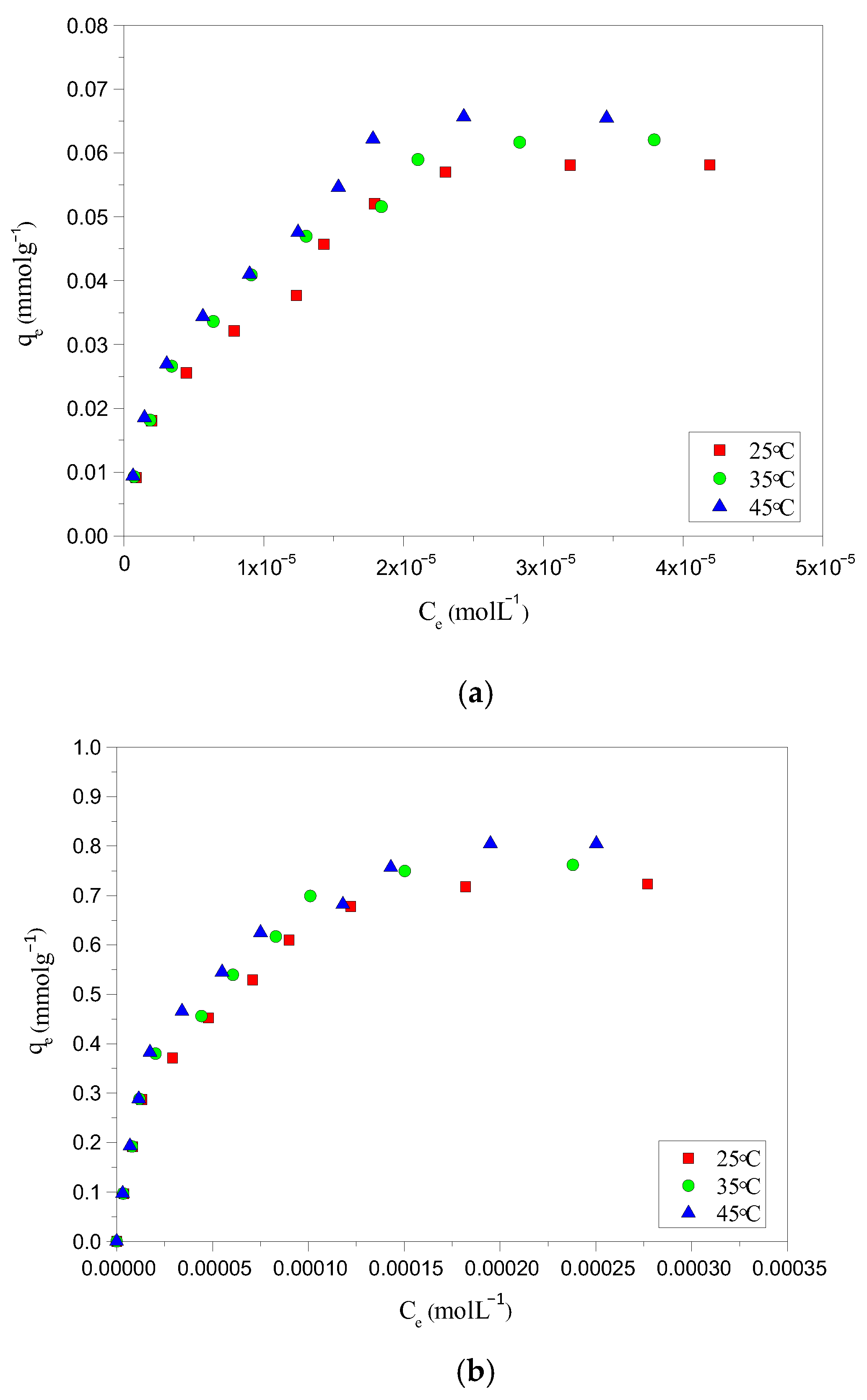 Molecules 30 03989 g006 Molecules 30 03989 g006