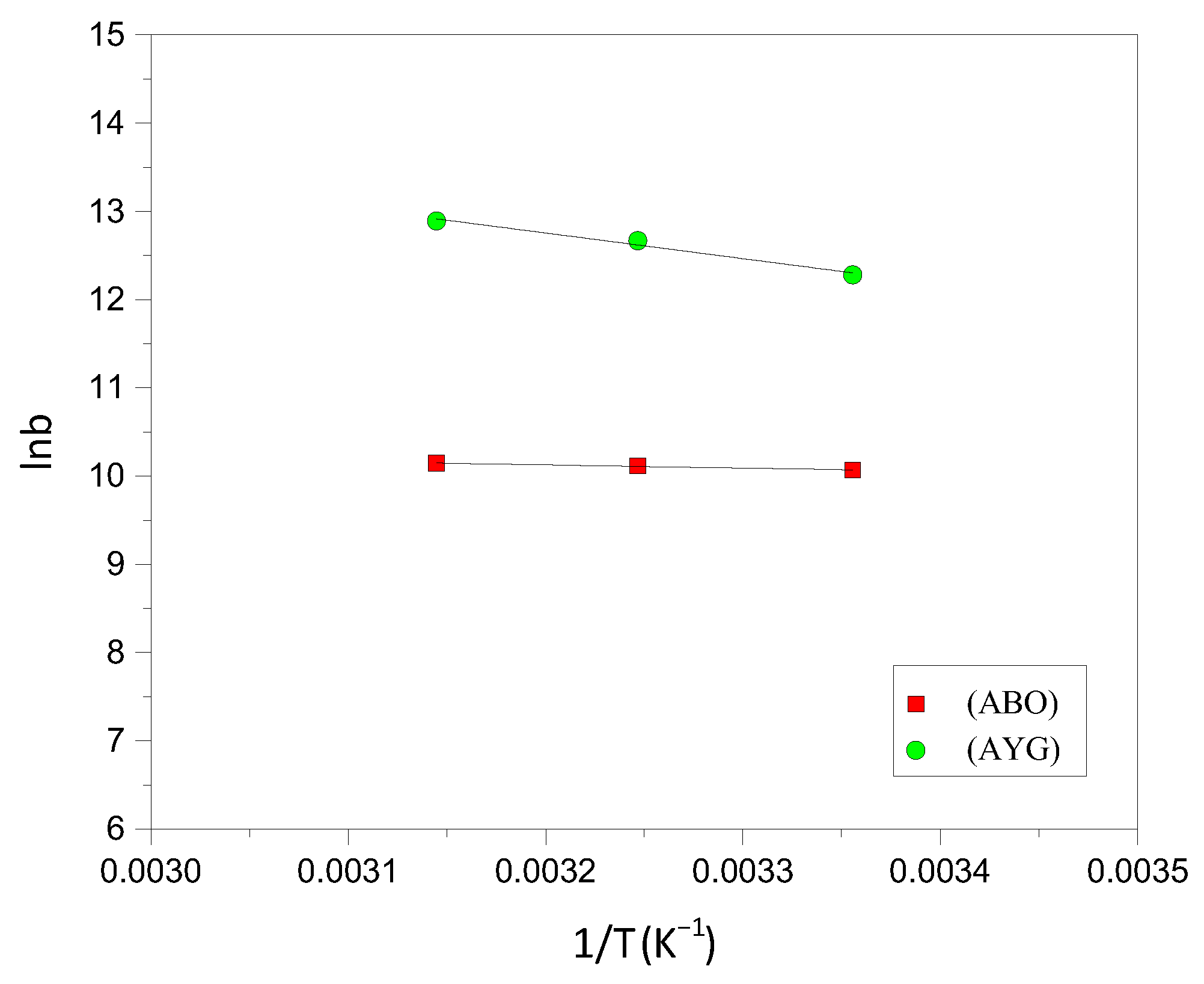 Molecules 30 03989 g008 Molecules 30 03989 g008