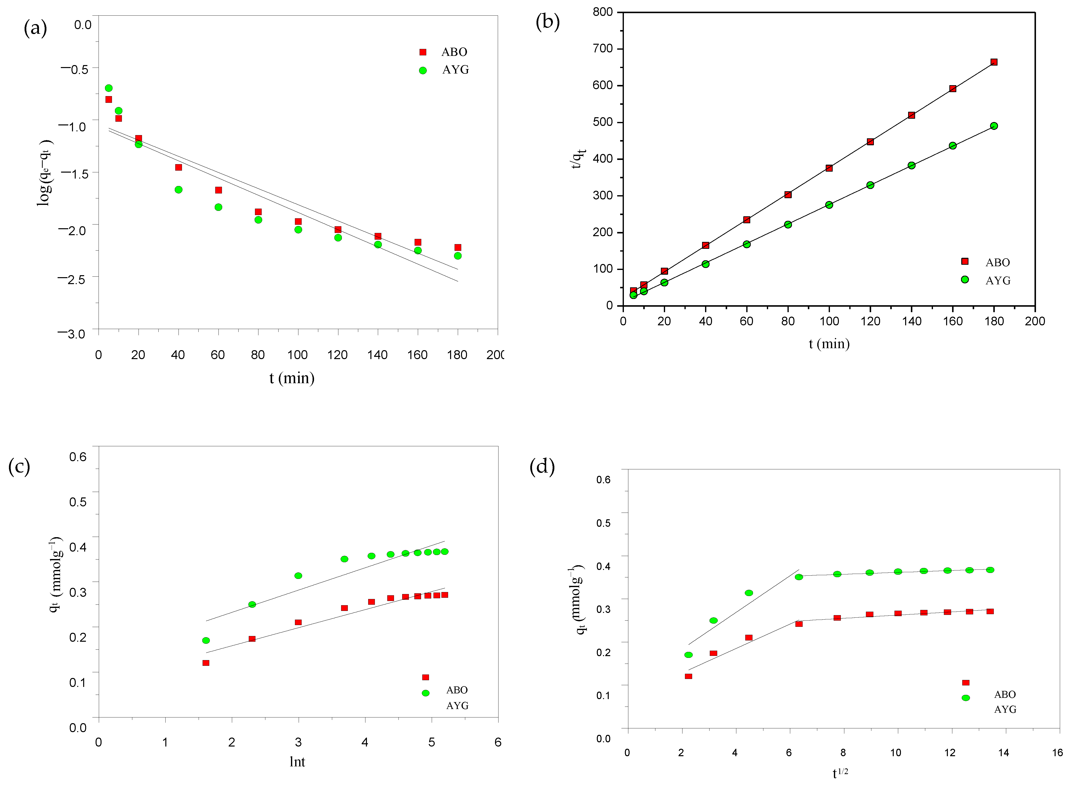 Molecules 30 03989 g009 Molecules 30 03989 g009