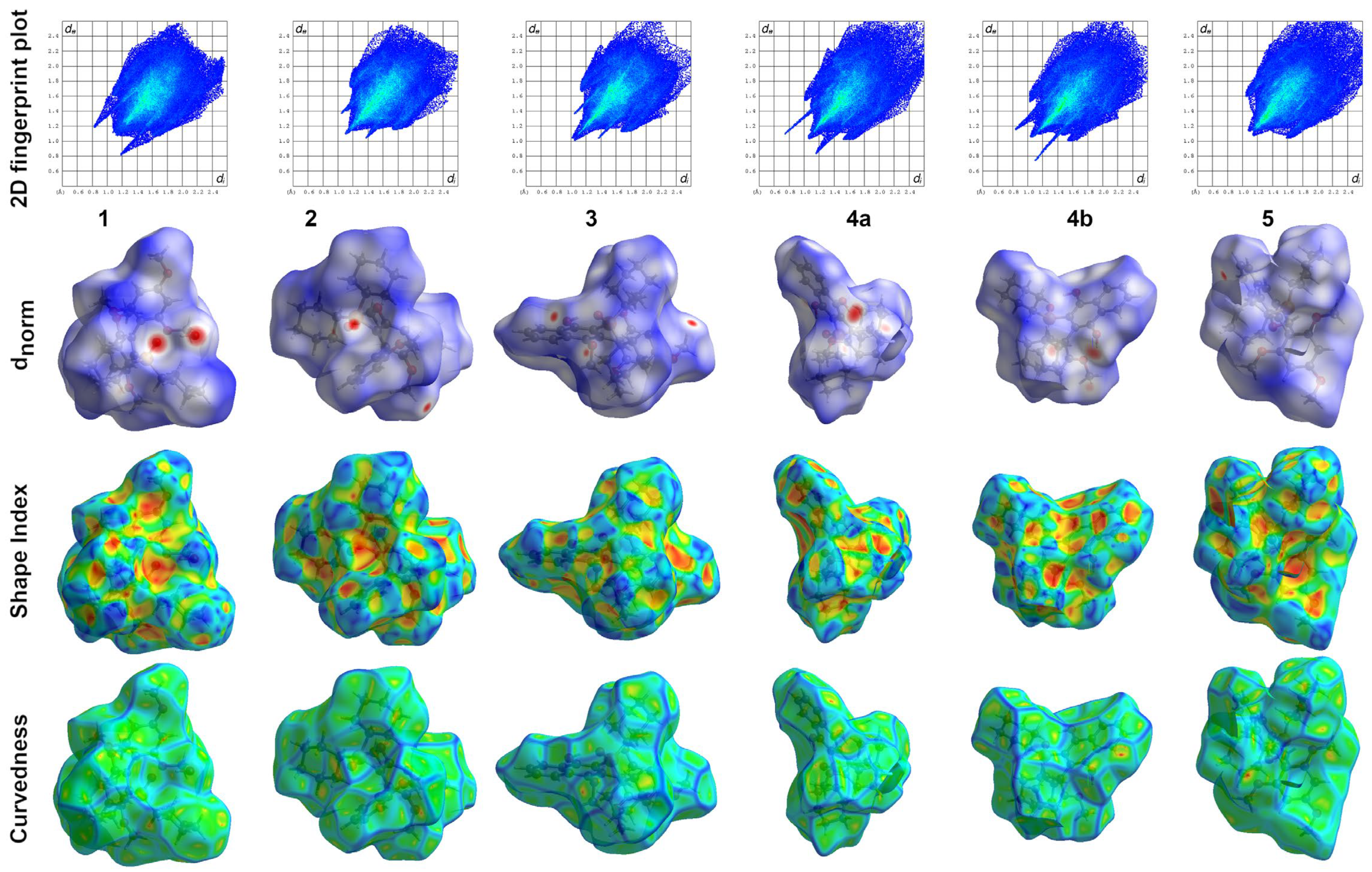 Molecules 30 04018 g002 Molecules 30 04018 g002