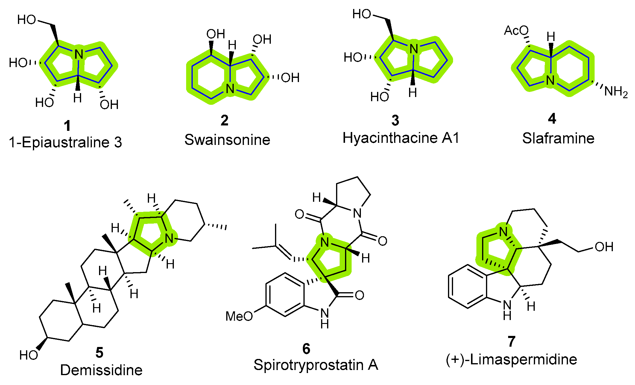 Molecules 30 04019 g001 Molecules 30 04019 g001