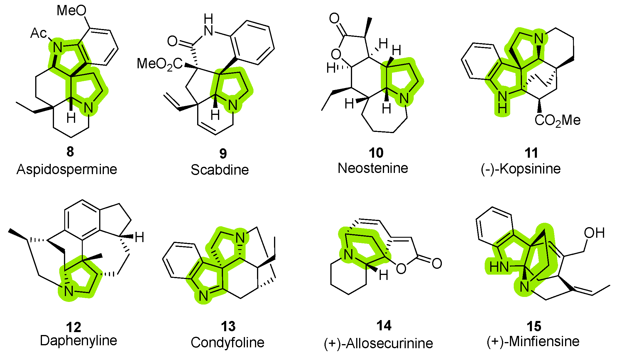 Molecules 30 04019 g002 Molecules 30 04019 g002