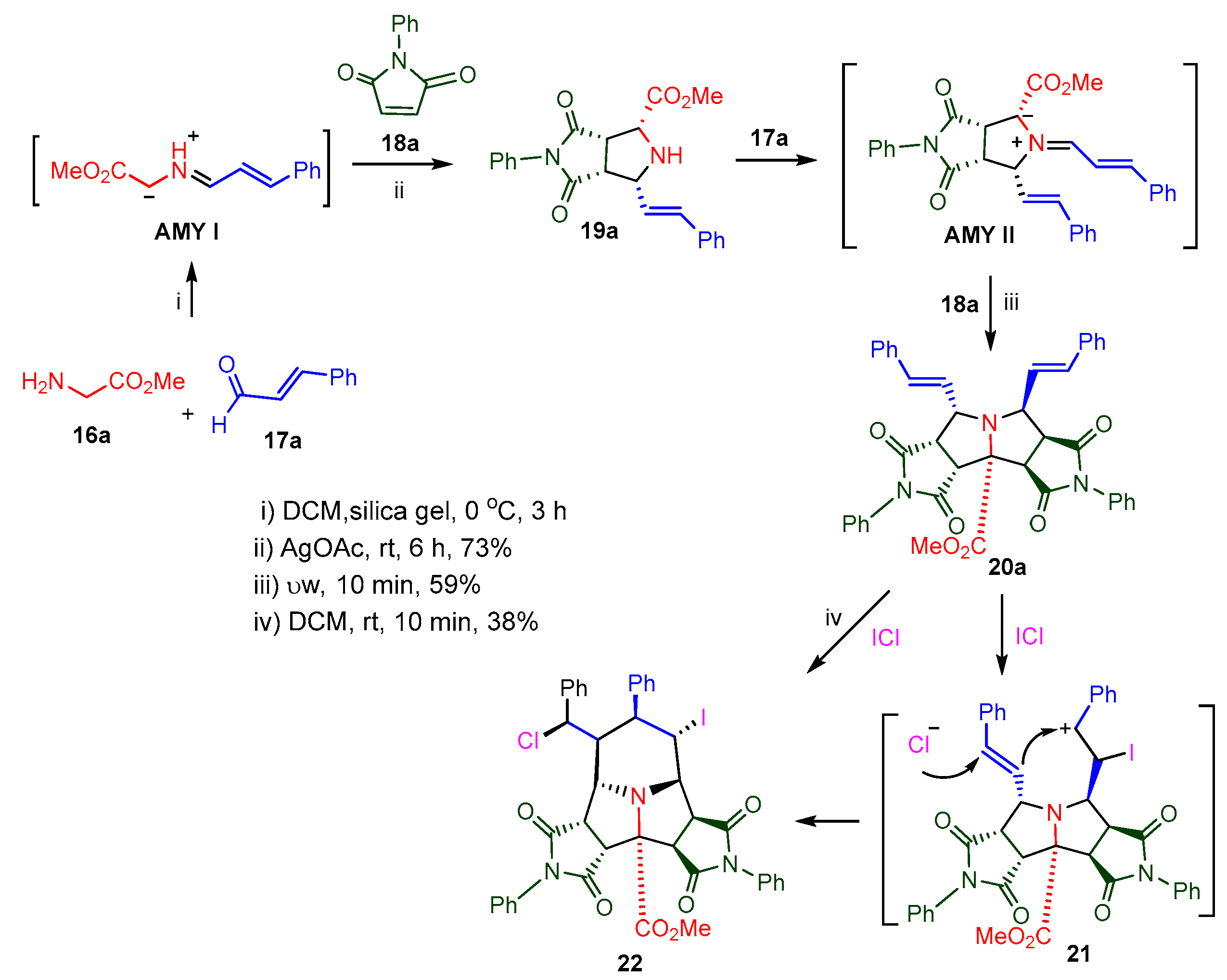 Molecules 30 04019 sch003 Molecules 30 04019 sch003