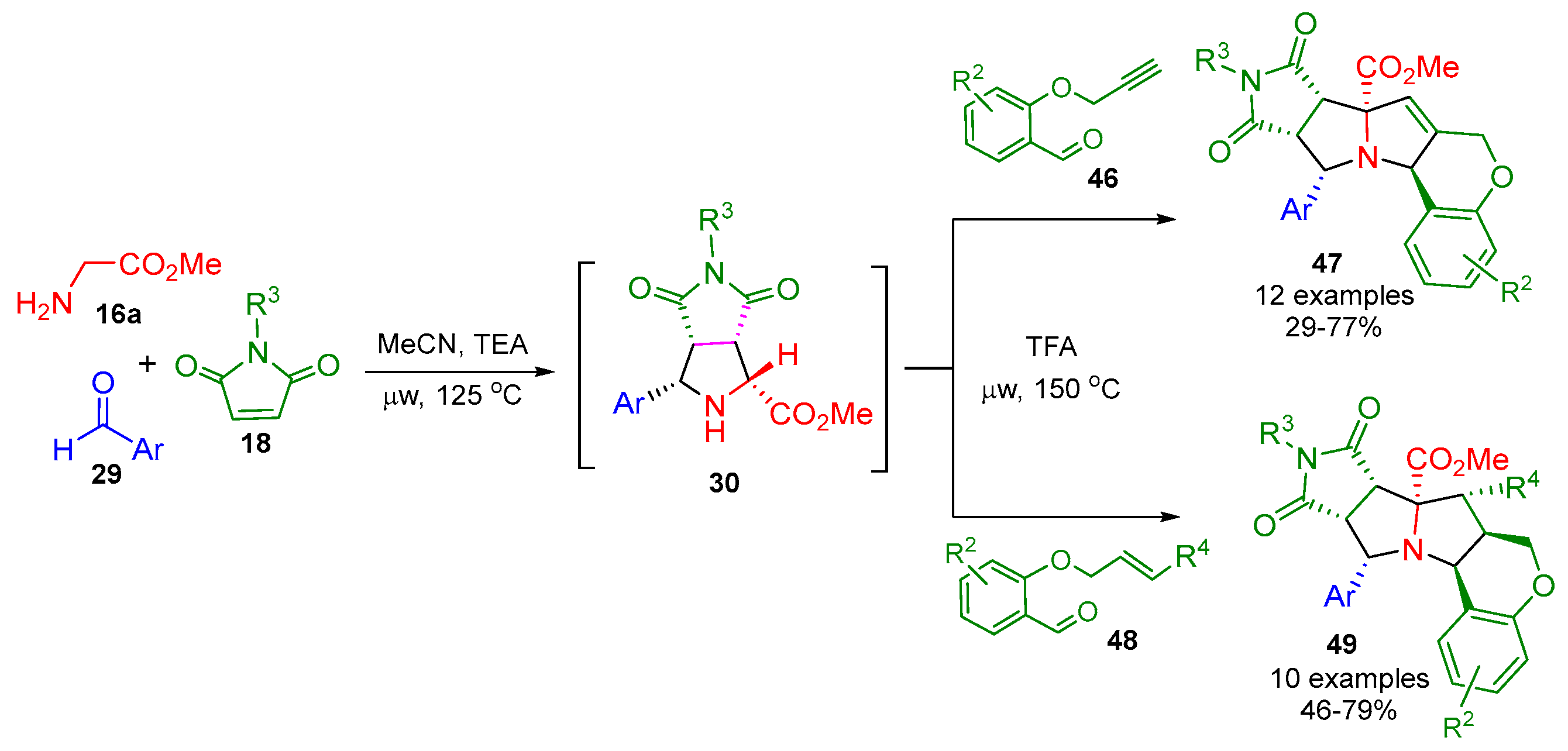 Molecules 30 04019 sch013 Molecules 30 04019 sch013