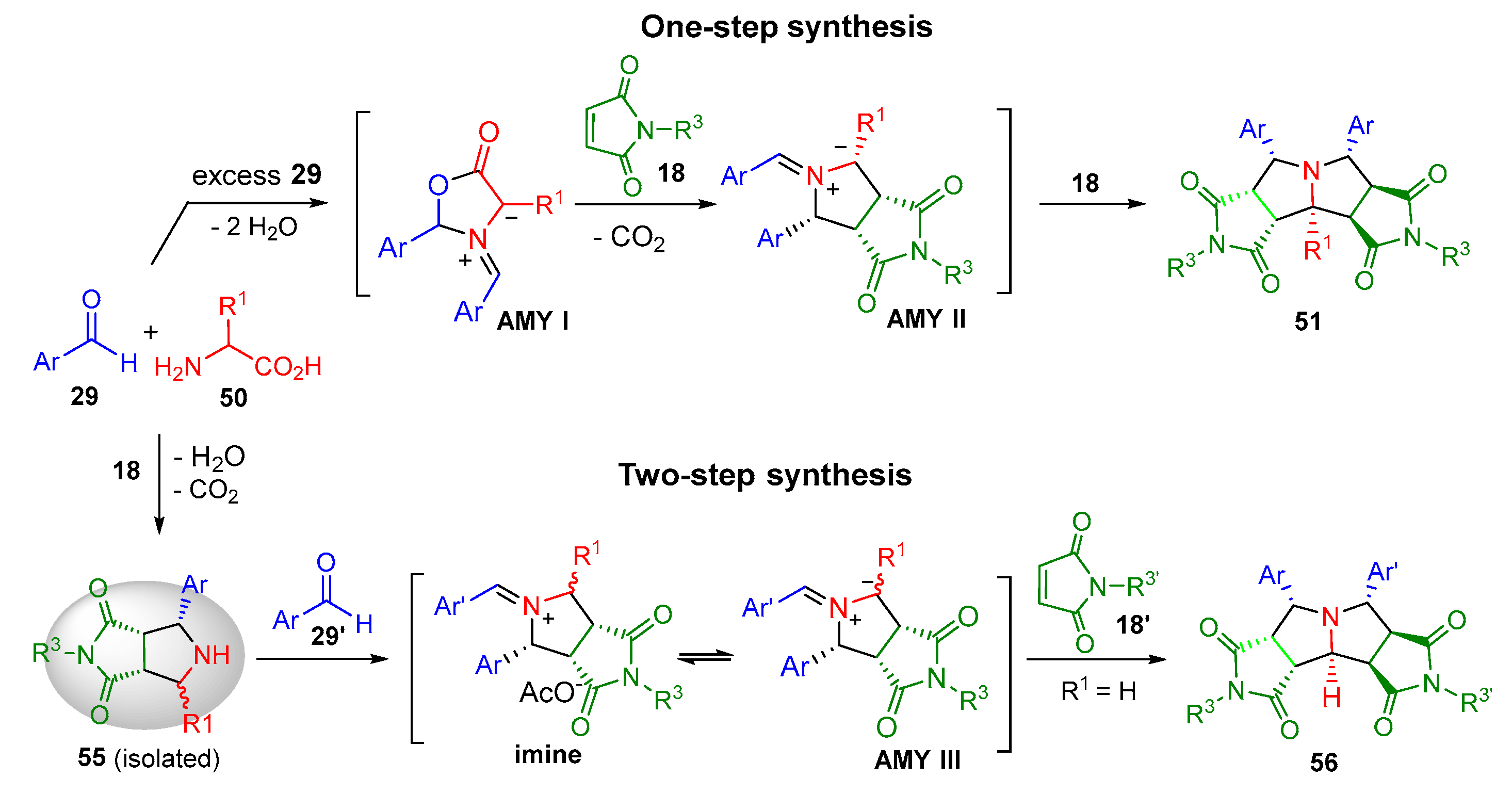 Molecules 30 04019 sch017 Molecules 30 04019 sch017