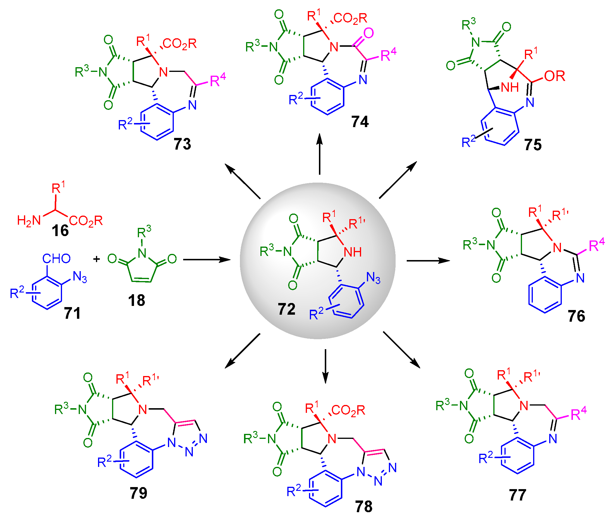 Molecules 30 04019 sch021 Molecules 30 04019 sch021