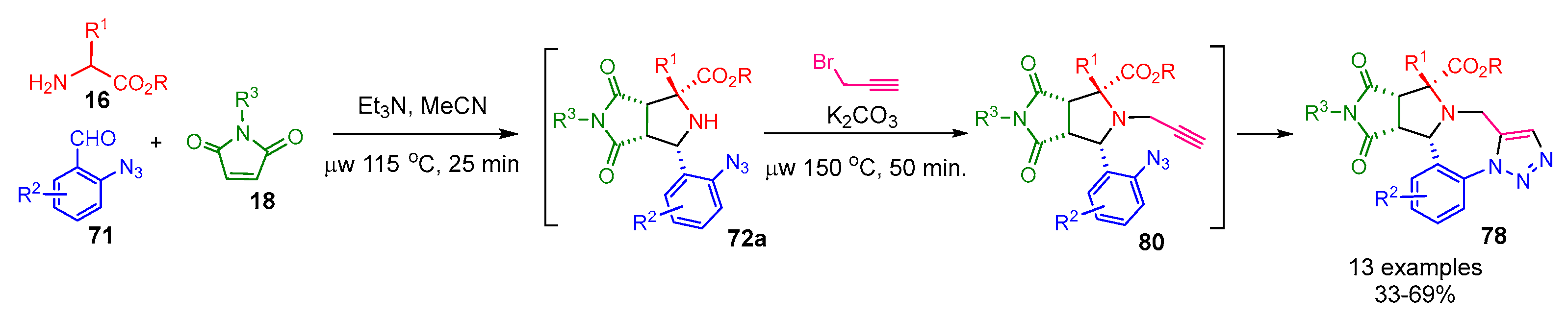 Molecules 30 04019 sch022 Molecules 30 04019 sch022