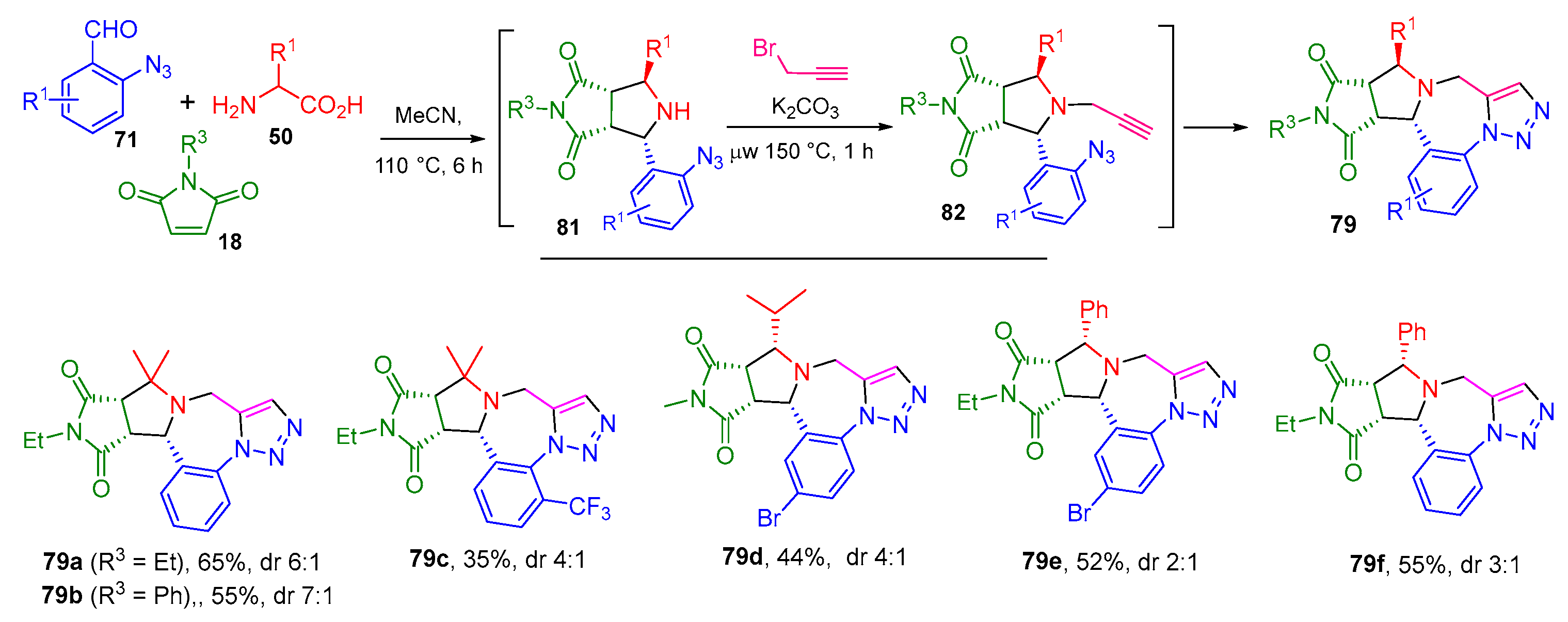 Molecules 30 04019 sch023 Molecules 30 04019 sch023